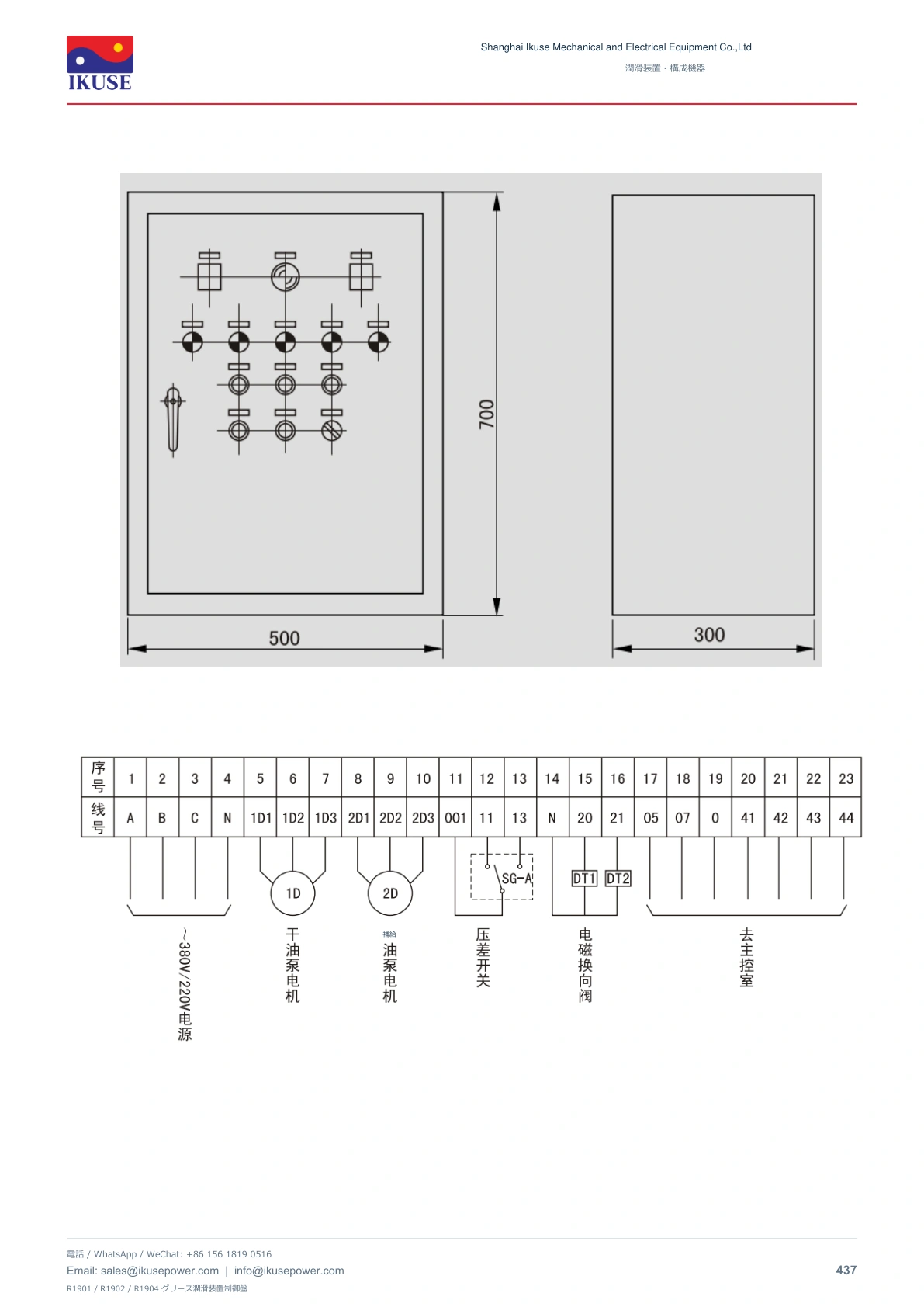 IKUSE R1901 / R1902 / R1904 グリース潤滑装置制御盤画像3