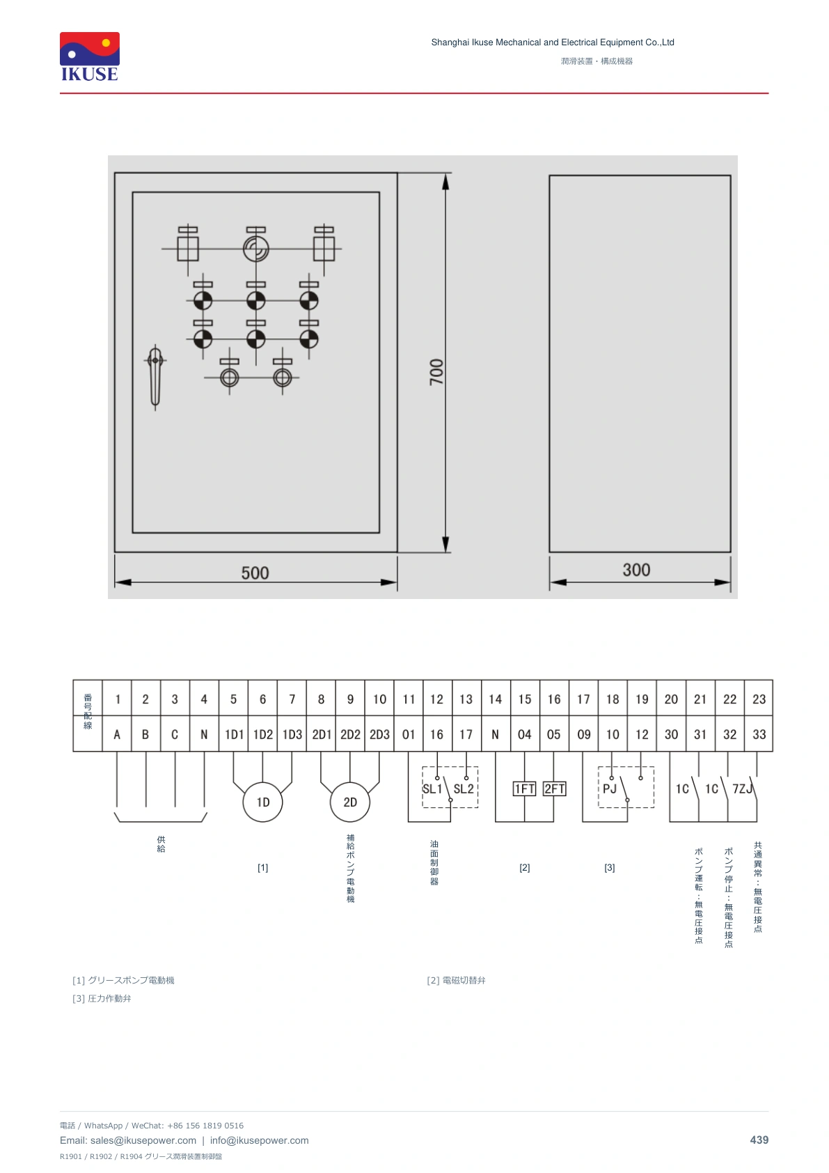 IKUSE R1901 / R1902 / R1904 グリース潤滑装置制御盤画像5