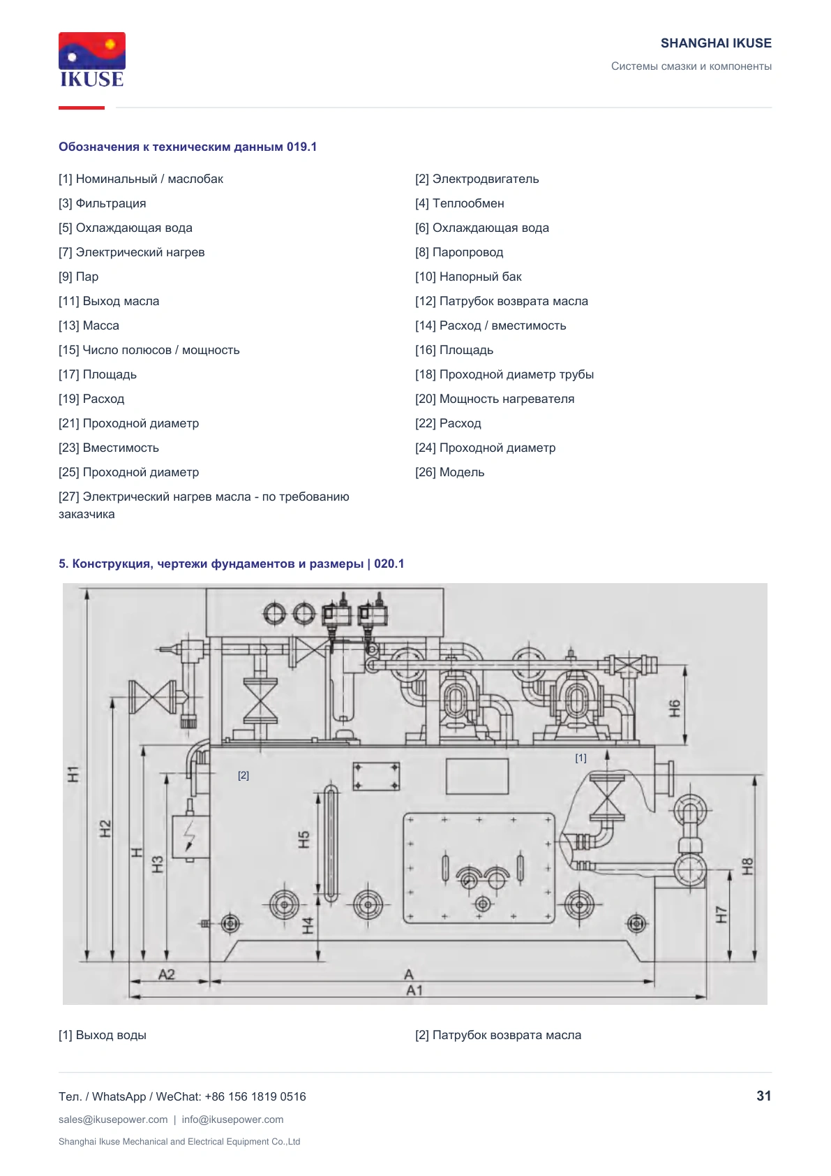 IKUSE Смазочная станция XHZ, фото 6