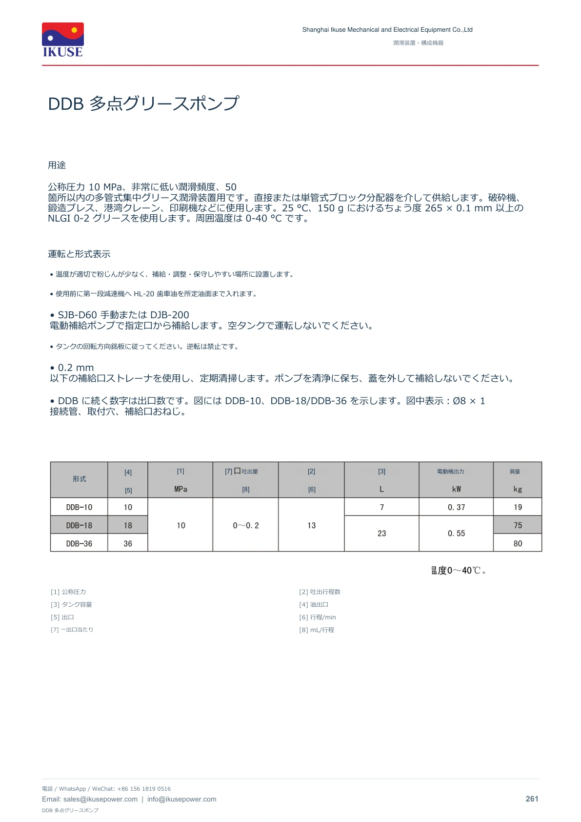 IKUSE DDB 多点グリースポンプ画像2