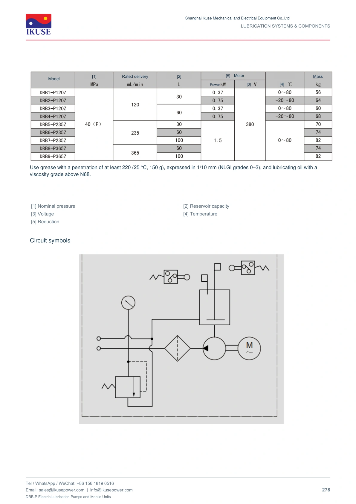 IKUSE DRB-P Electric Lubrication Pumps and Mobile Units image 3