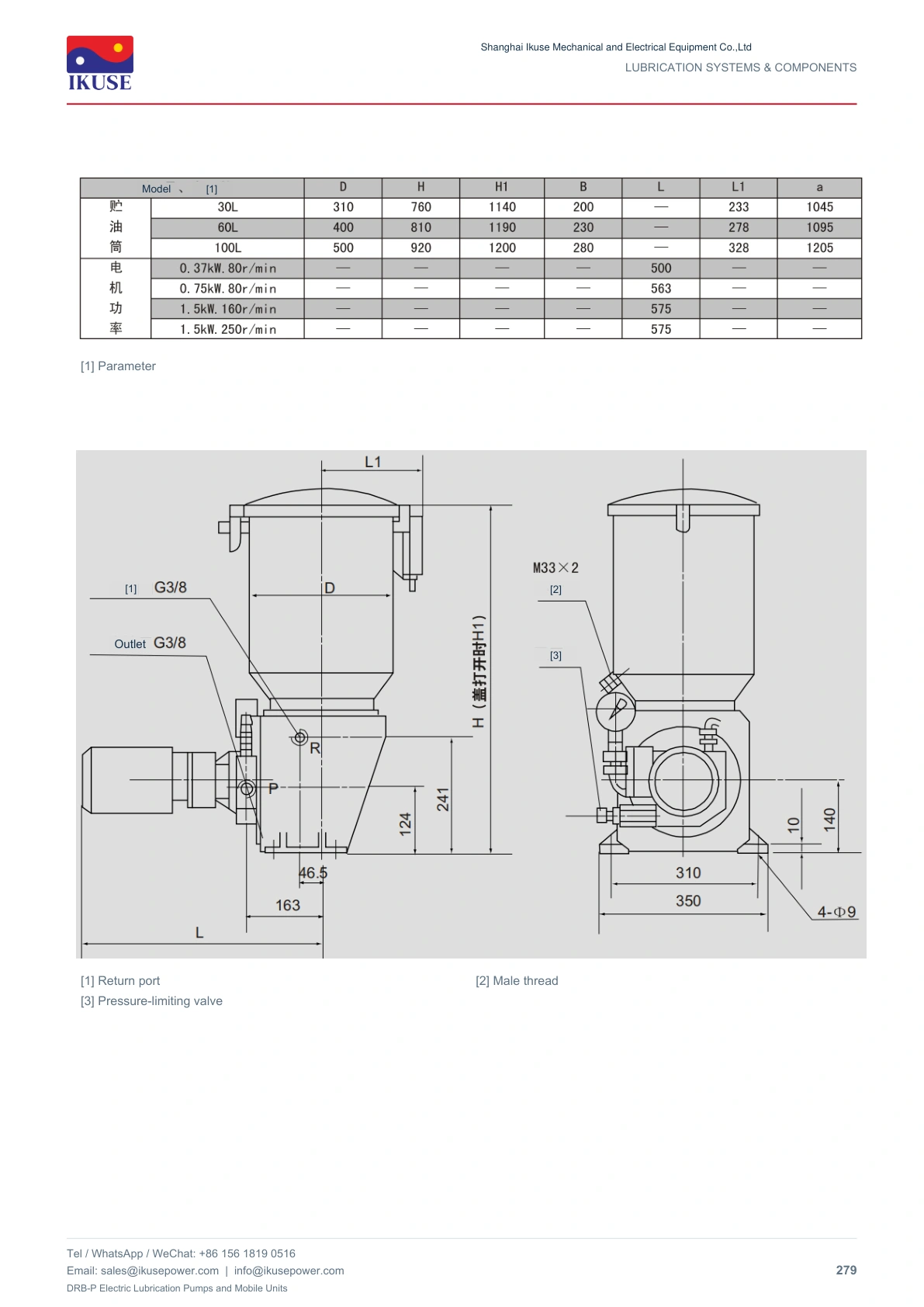IKUSE DRB-P Electric Lubrication Pumps and Mobile Units image 4