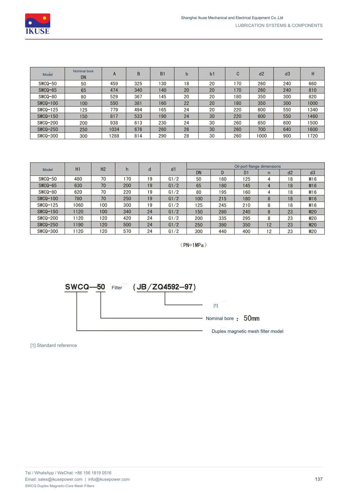 IKUSE SWCQ Duplex Magnetic-Core Mesh Filters image 4