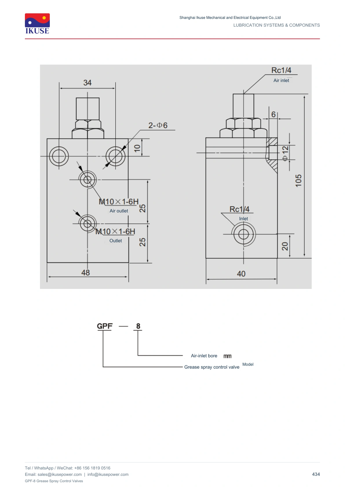 IKUSE GPF-8 Grease Spray Control Valves image 3