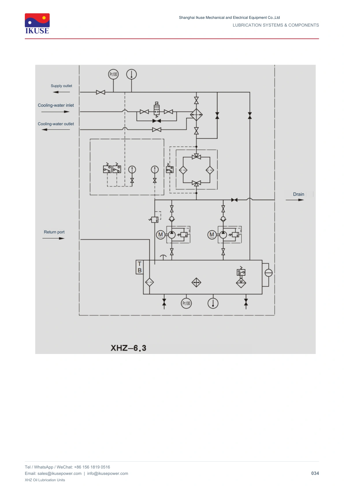 IKUSE XHZ Oil Lubrication Units image 9