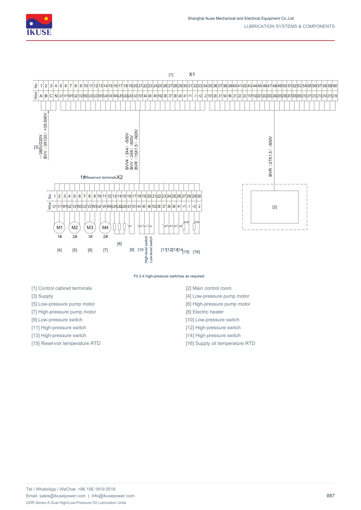 IKUSE GDR Series A Dual High/Low-Pressure Oil Lubrication Units image 10