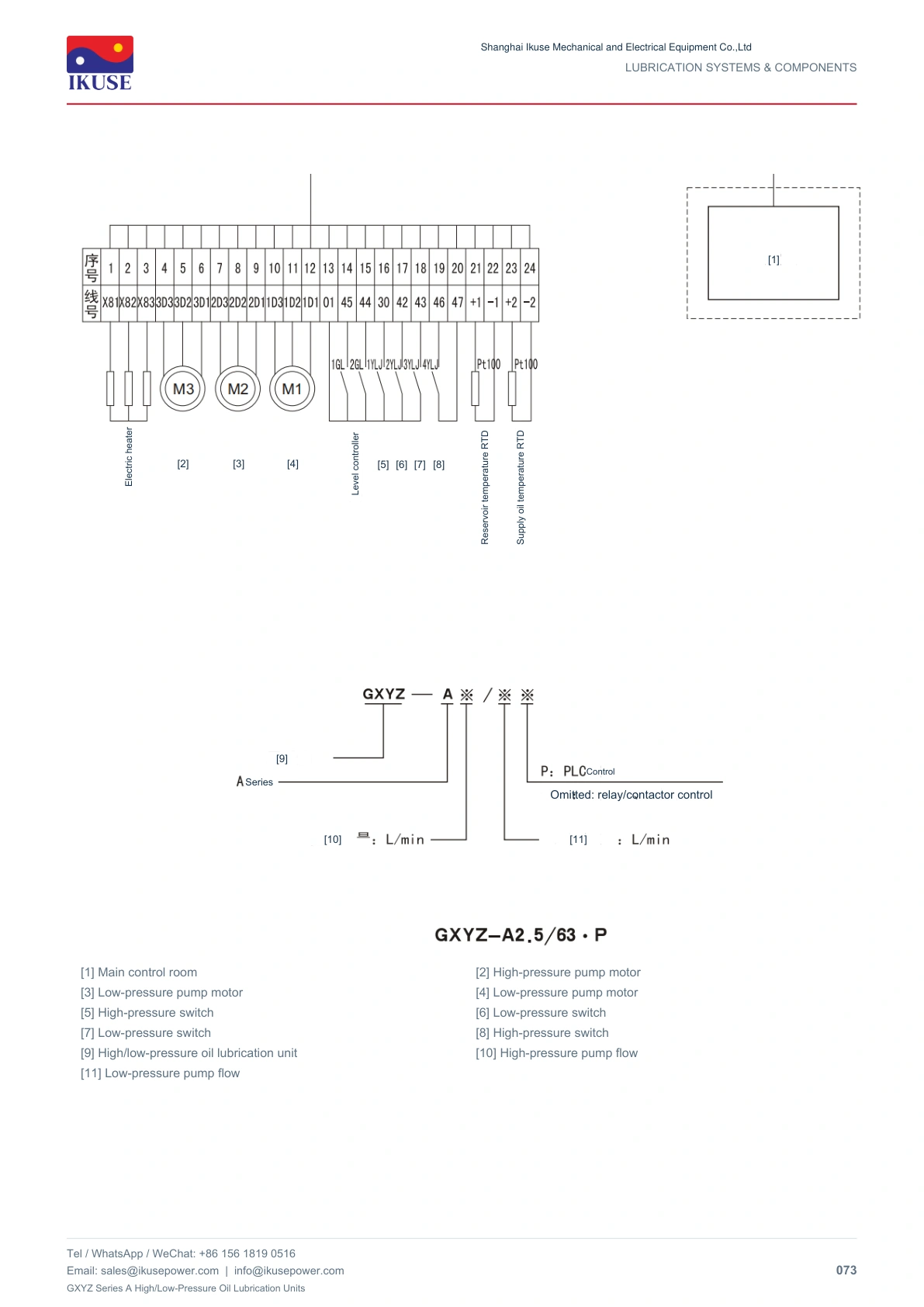 IKUSE GXYZ Series A High/Low-Pressure Oil Lubrication Units image 10