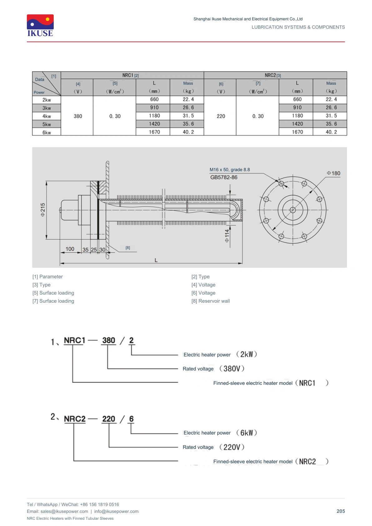 IKUSE NRC Electric Heaters with Finned Tubular Sleeves image 3