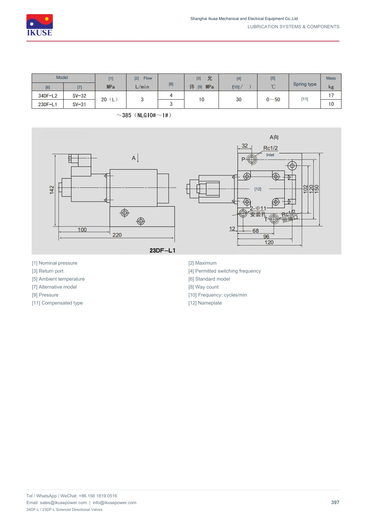 IKUSE 34DF-L / 23DF-L Solenoid Directional Valves image 3