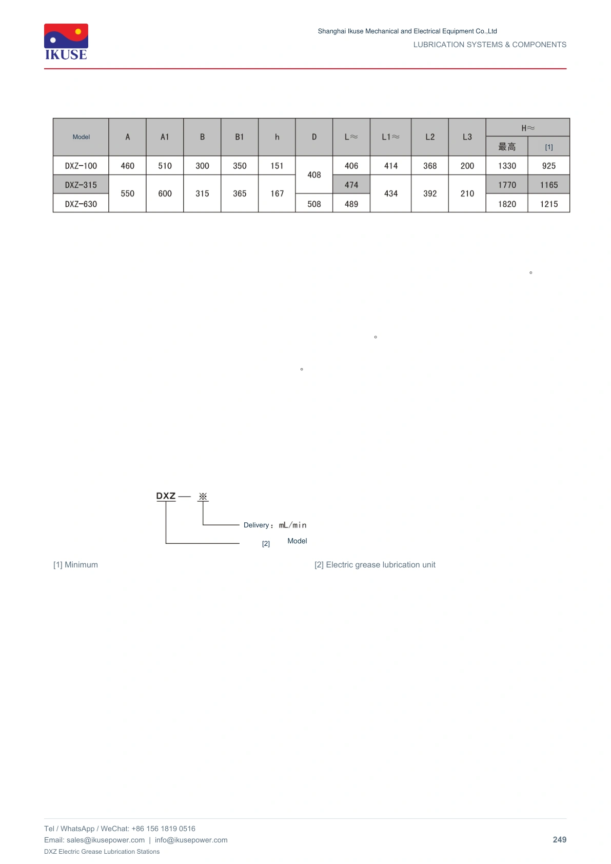 IKUSE DXZ Electric Grease Lubrication Stations image 4
