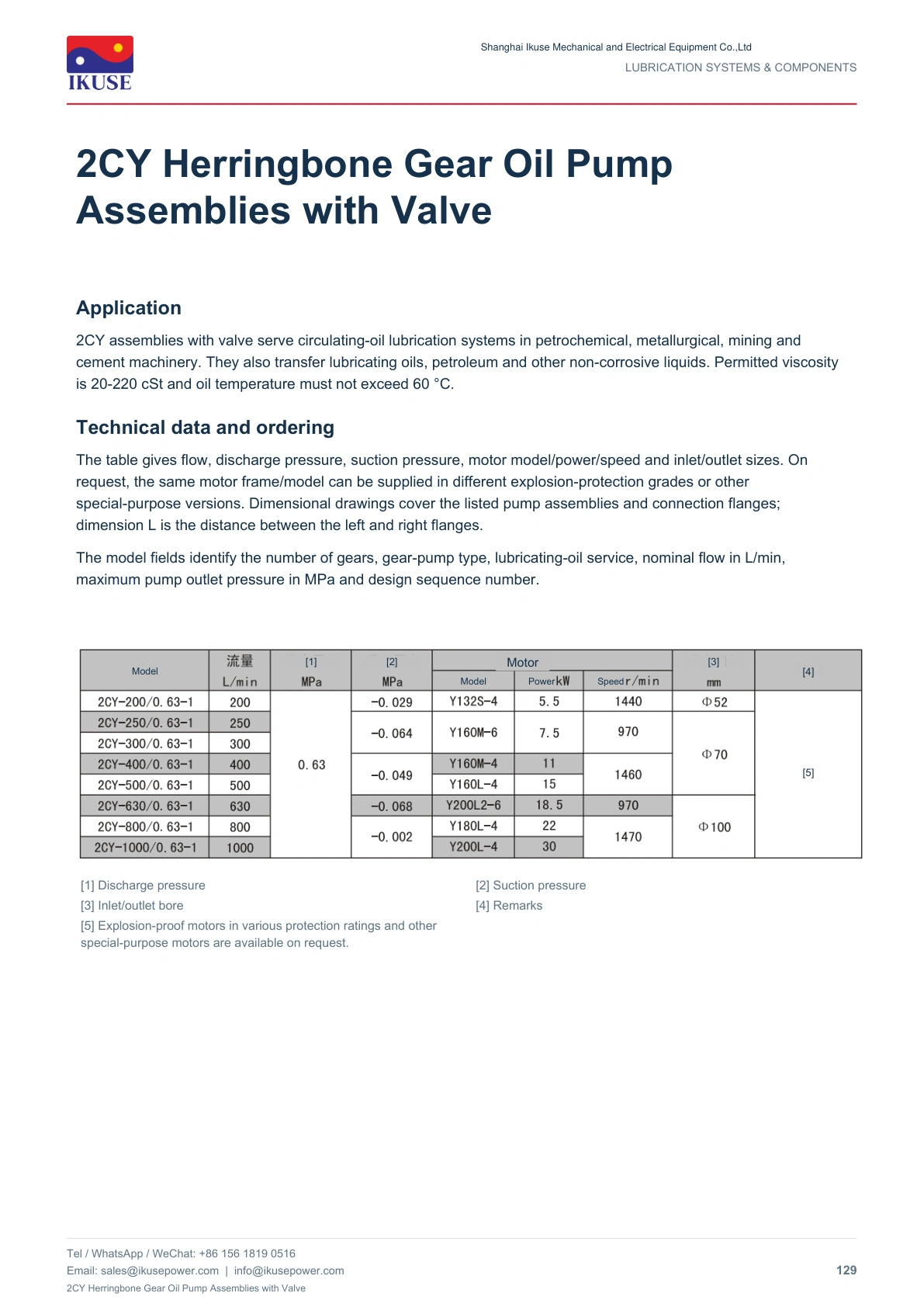 IKUSE 2CY Herringbone Gear Oil Pump Assemblies with Valve image 2