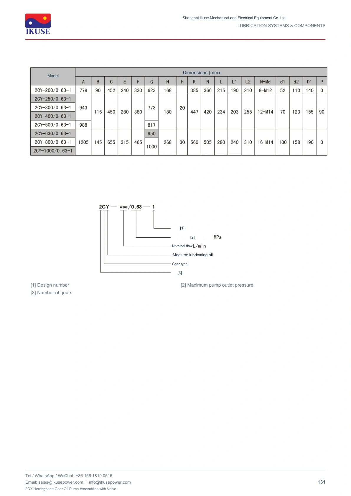 IKUSE 2CY Herringbone Gear Oil Pump Assemblies with Valve image 4
