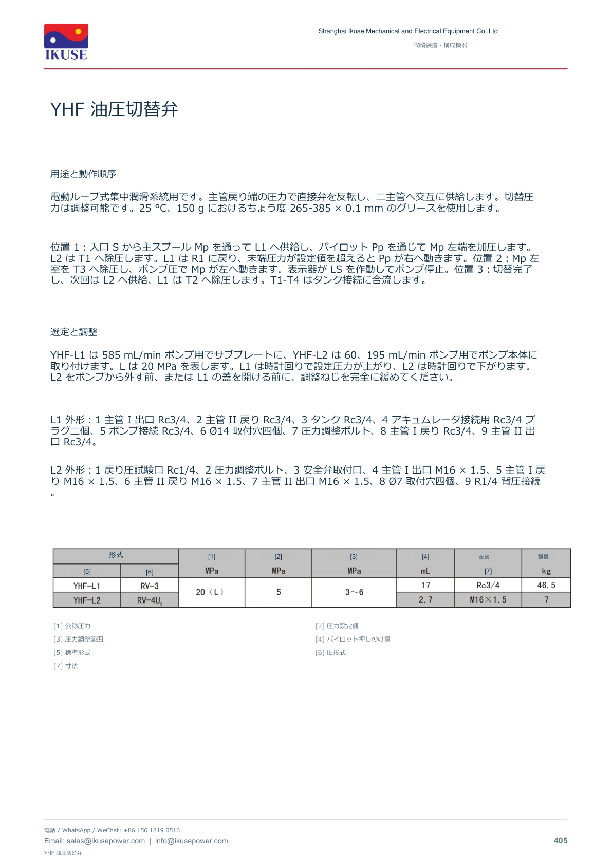 IKUSE YHF 油圧切替弁画像2