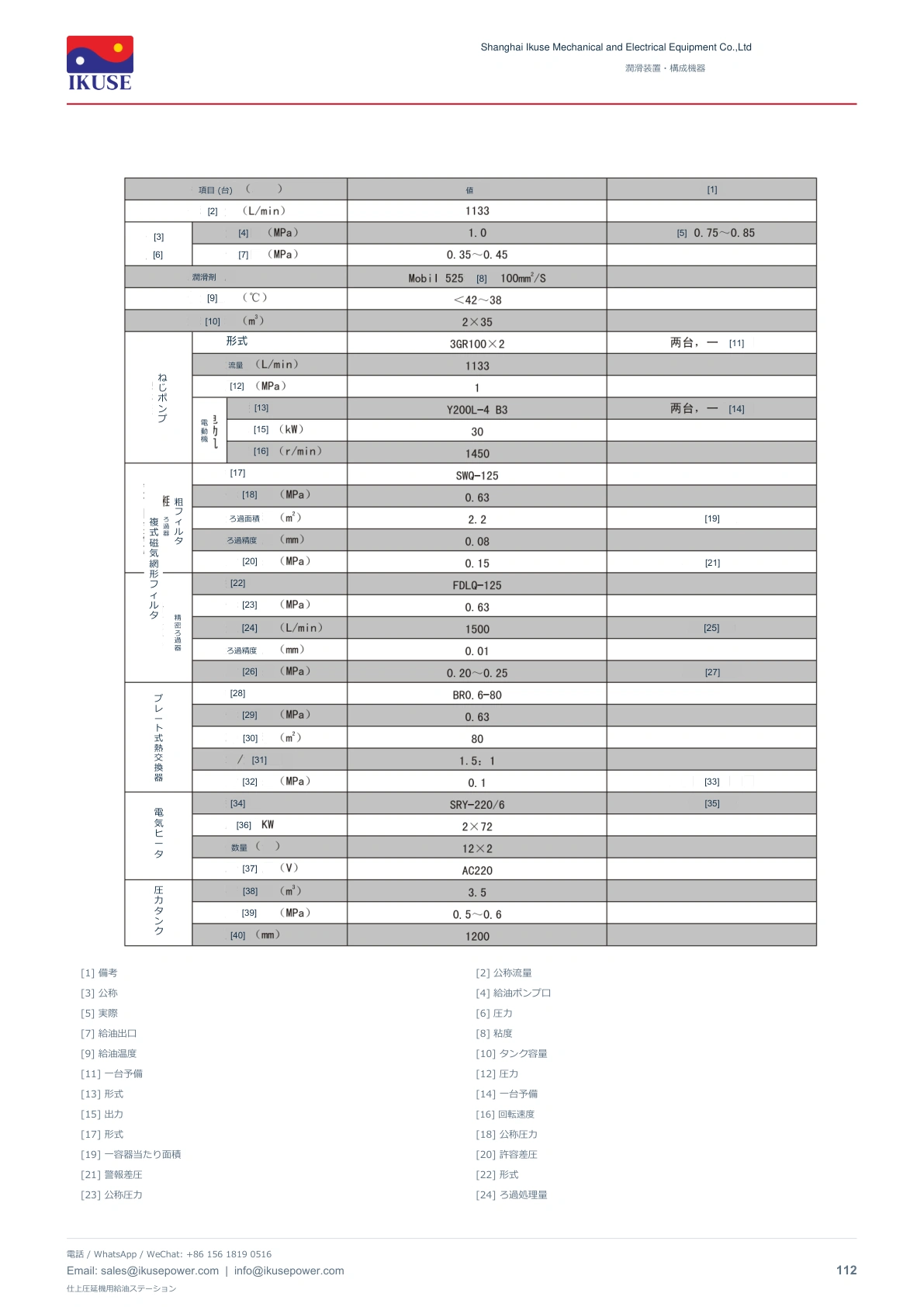 IKUSE 仕上圧延機用給油ステーション画像4