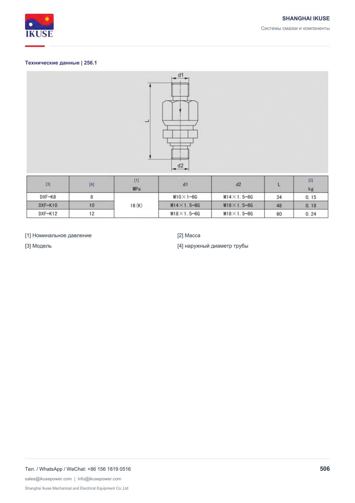 IKUSE Обратный клапан DXF-K; предохранительный клапан AF-K, фото 3
