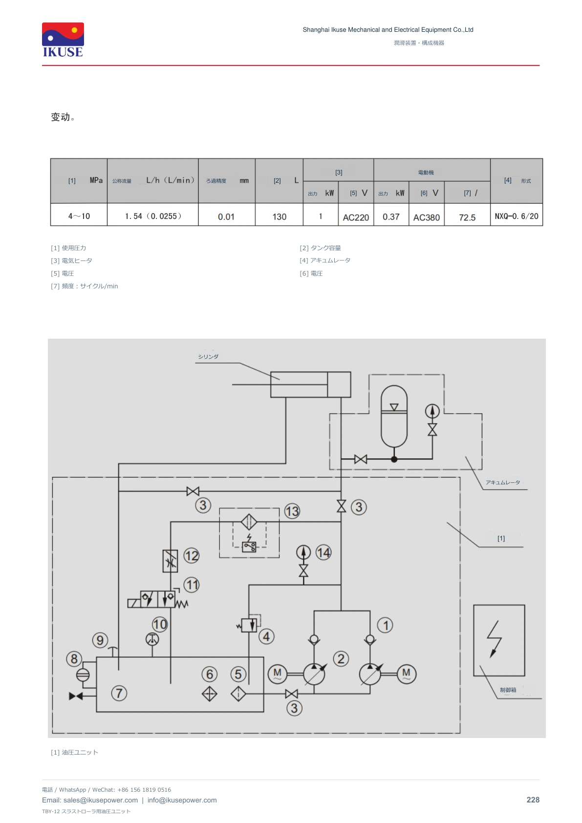 IKUSE TBY-12 スラストローラ用油圧ユニット画像3