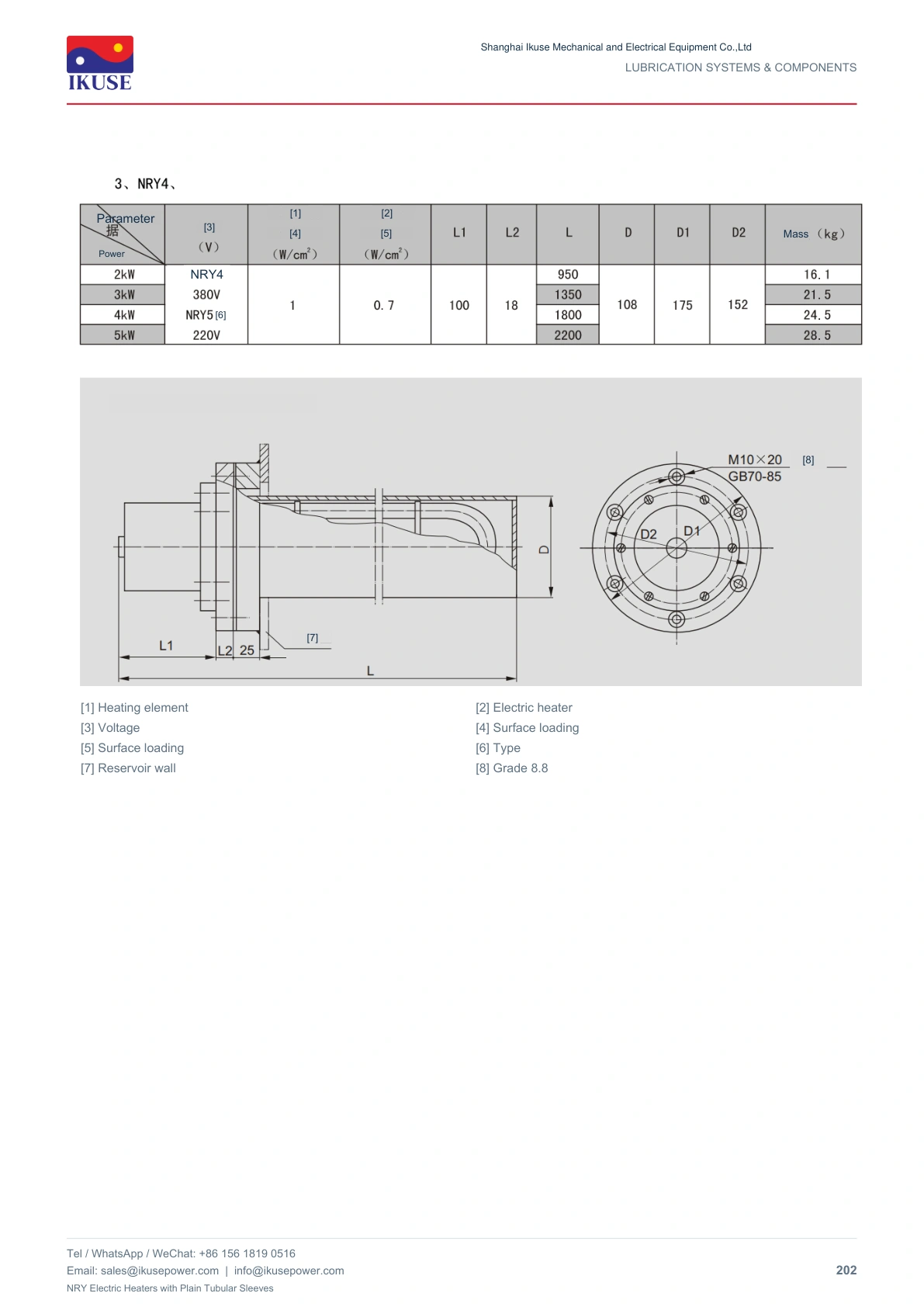 IKUSE NRY Electric Heaters with Plain Tubular Sleeves image 4
