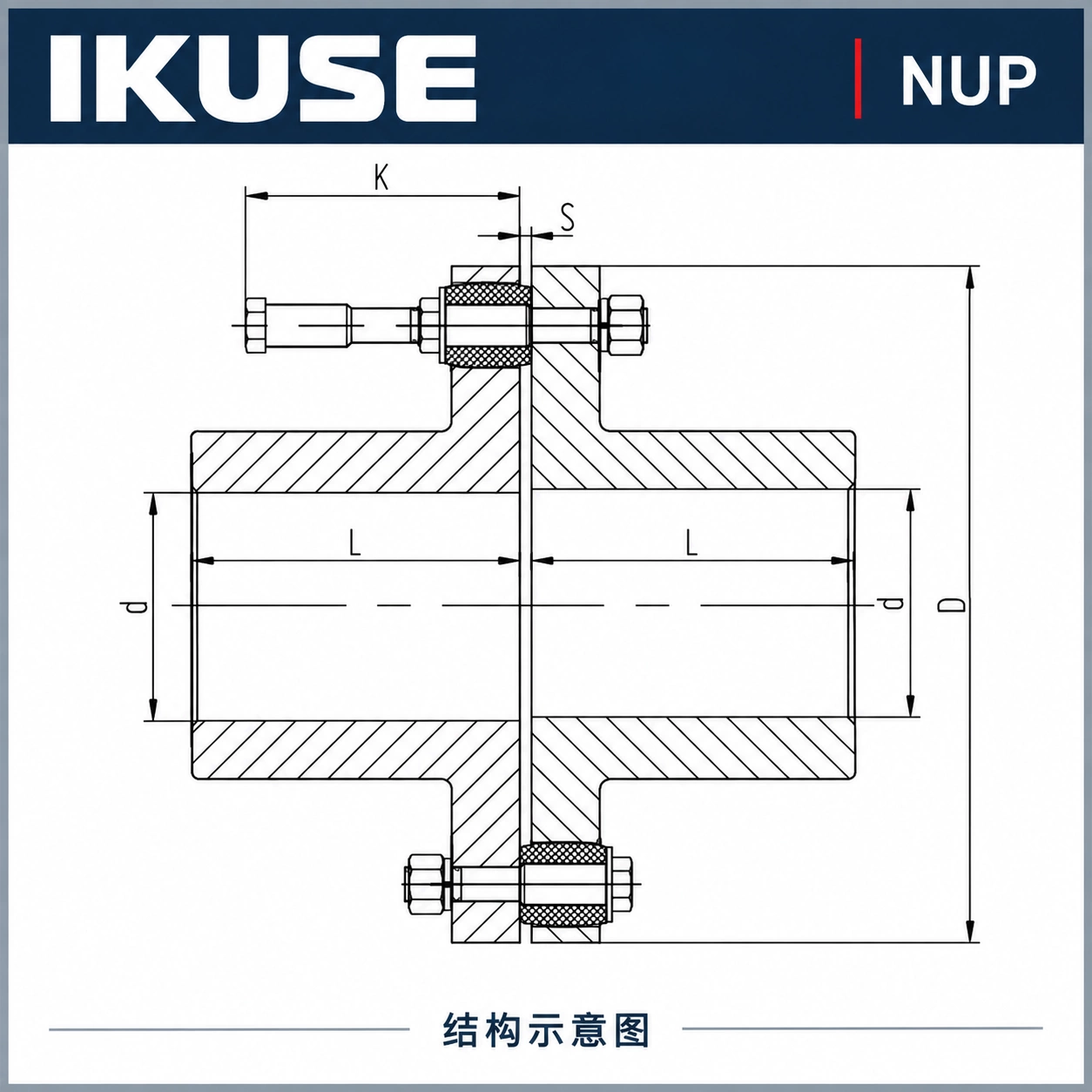 IKUSE NUP 弹性套柱销联轴器