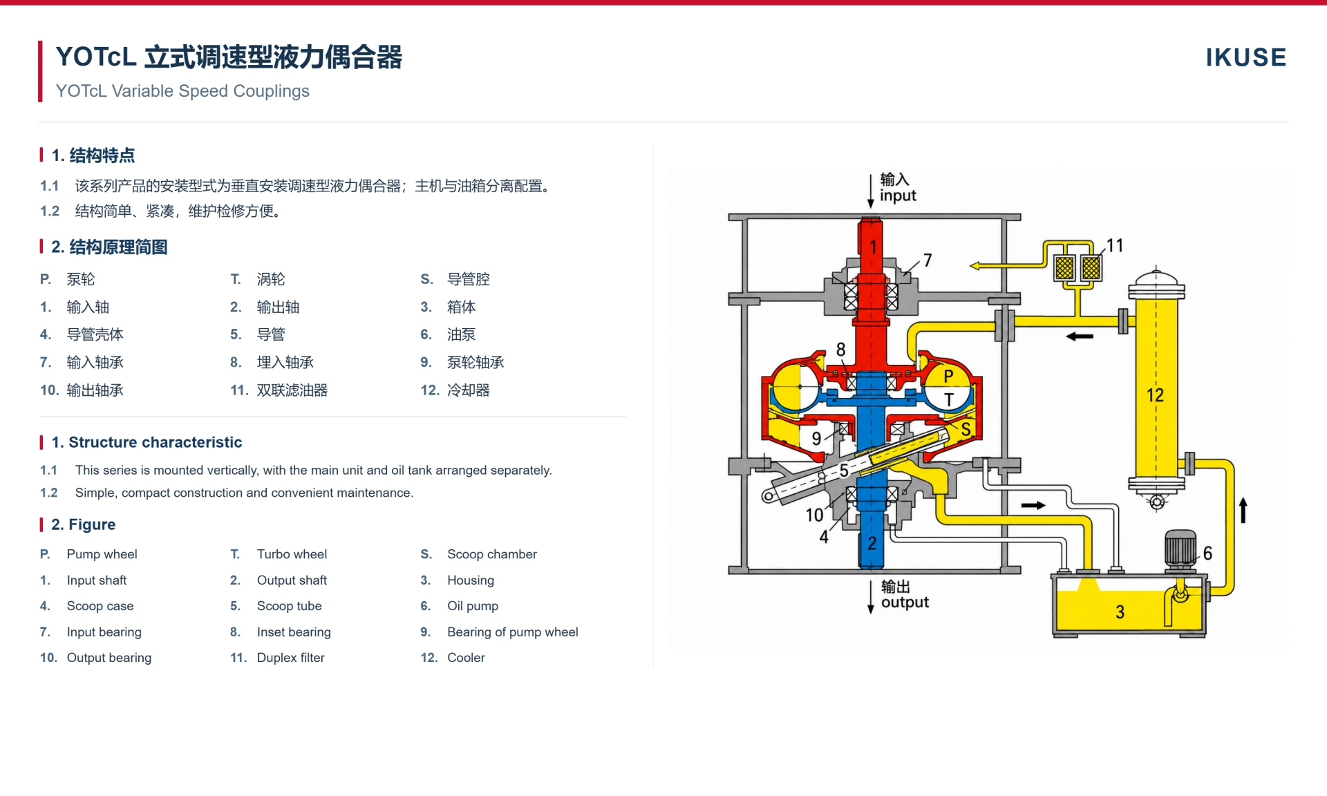 IKUSE YOTcf / YOTcL 分体式与立式调速型液力偶合器图5