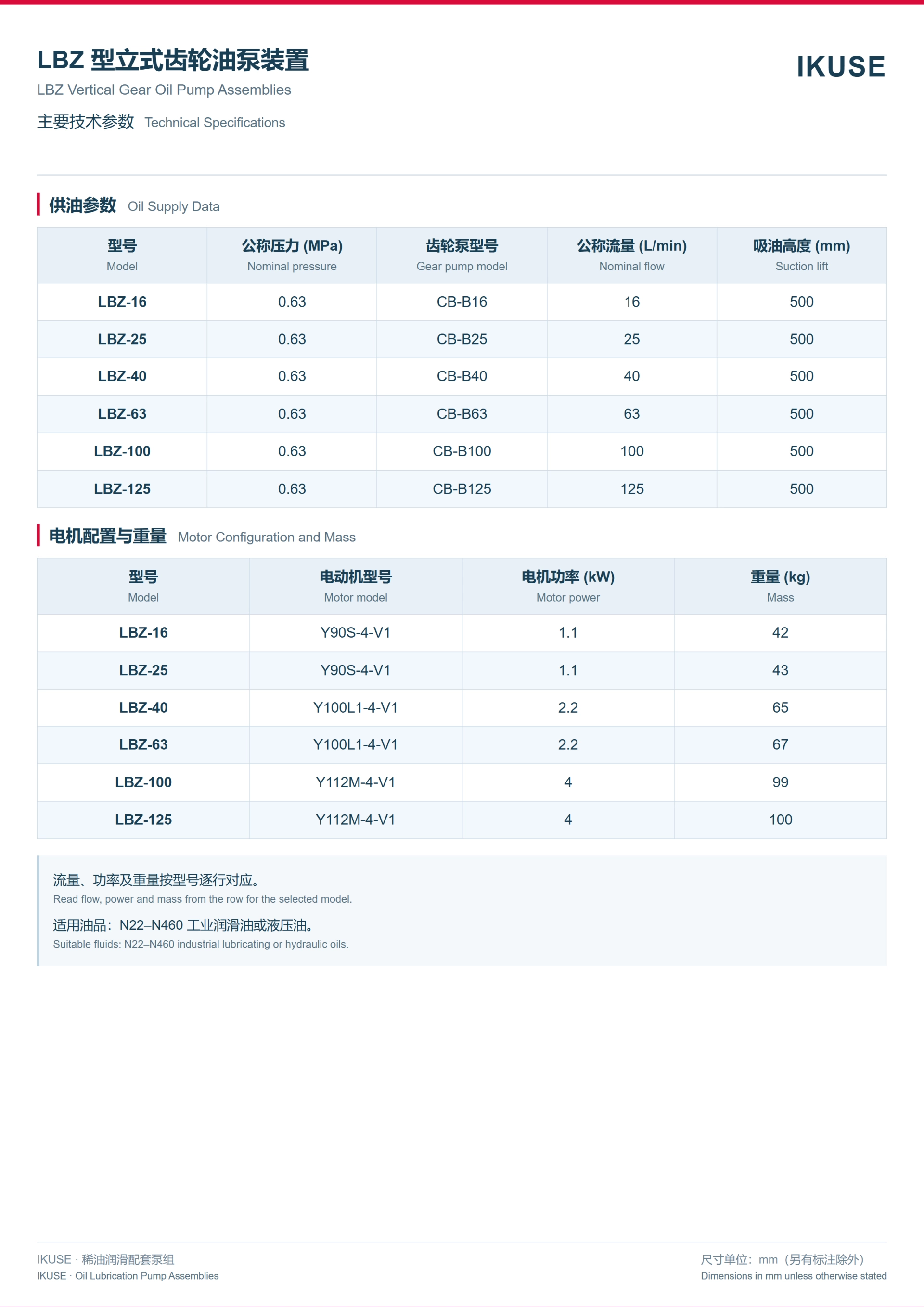IKUSE LBZ 型立式齿轮油泵装置图3