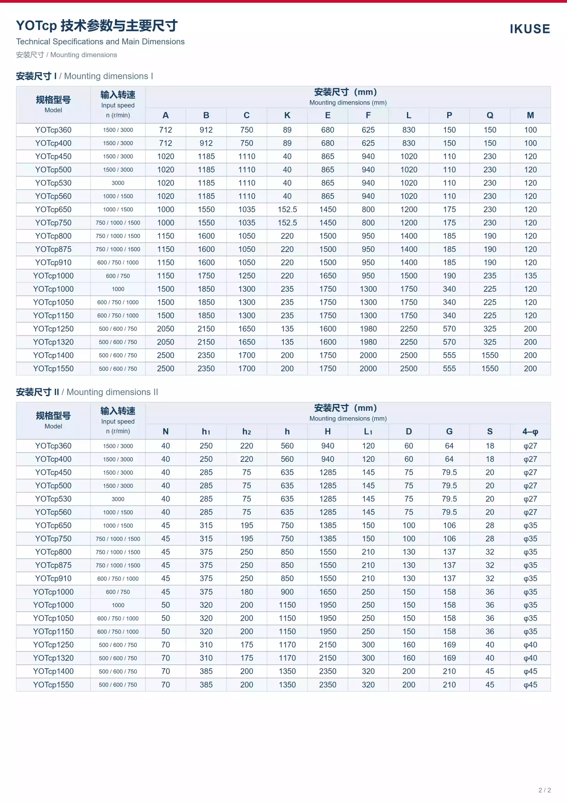 IKUSE YOTcp 中心剖分式调速型液力偶合器图5