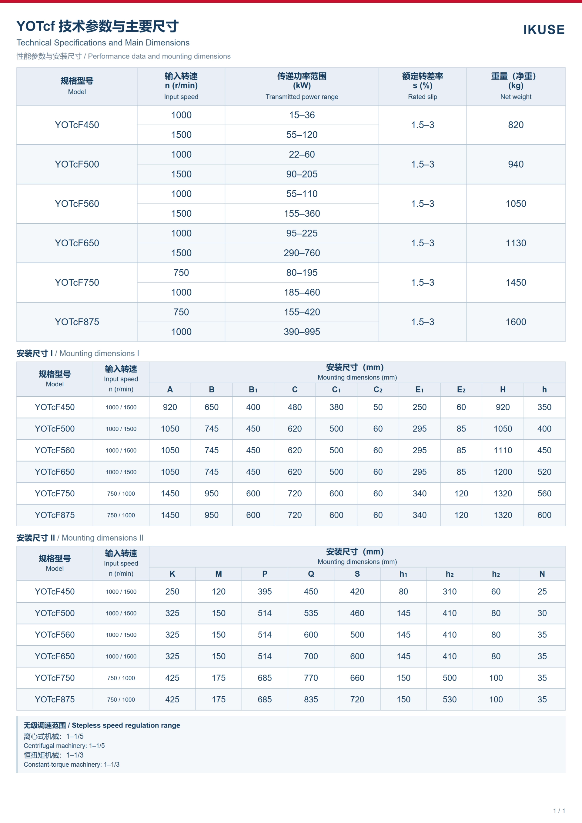 IKUSE YOTcf / YOTcL 分体式与立式调速型液力偶合器图4