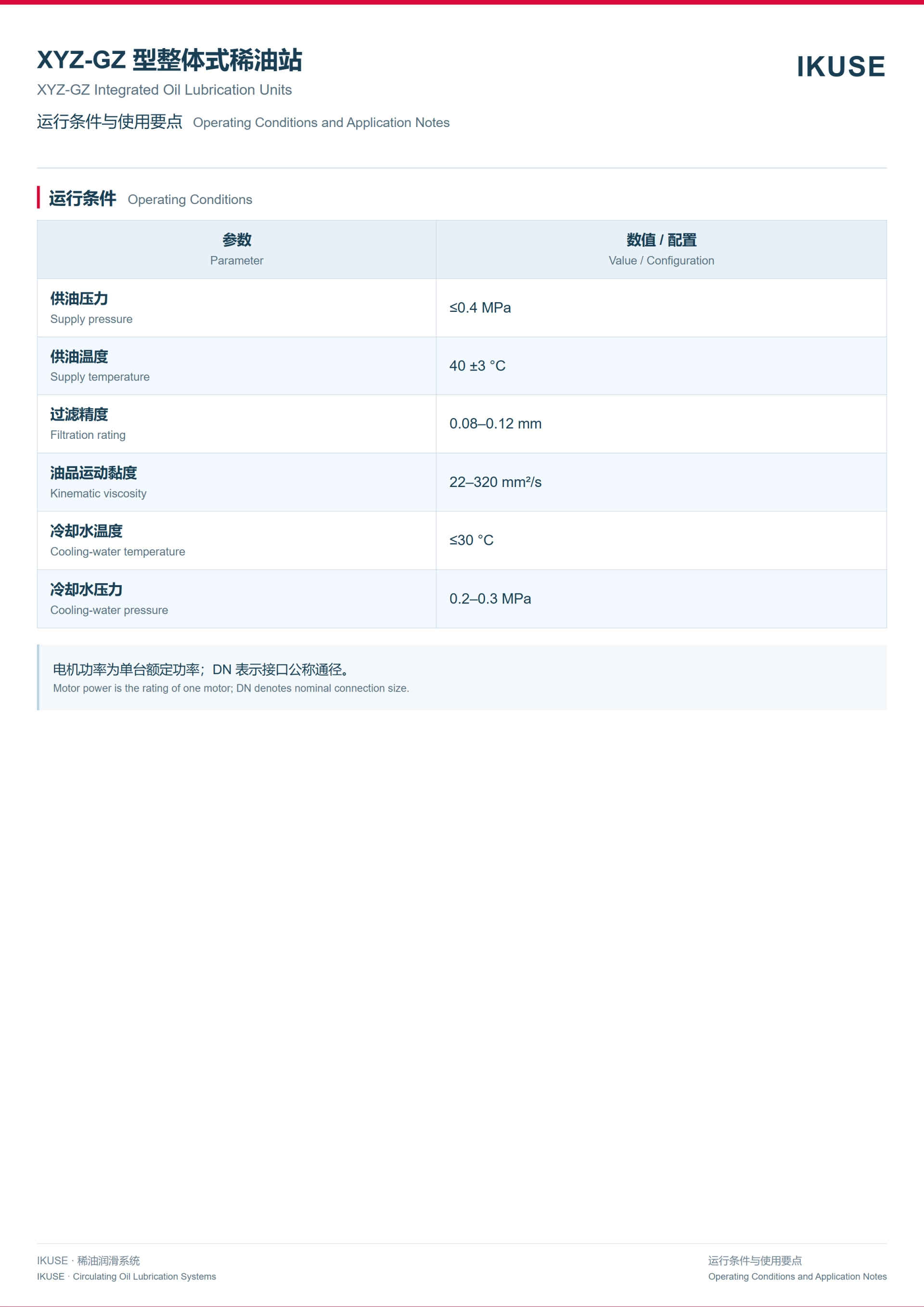 IKUSE XYZ-GZ 型整体式稀油润滑装置图6
