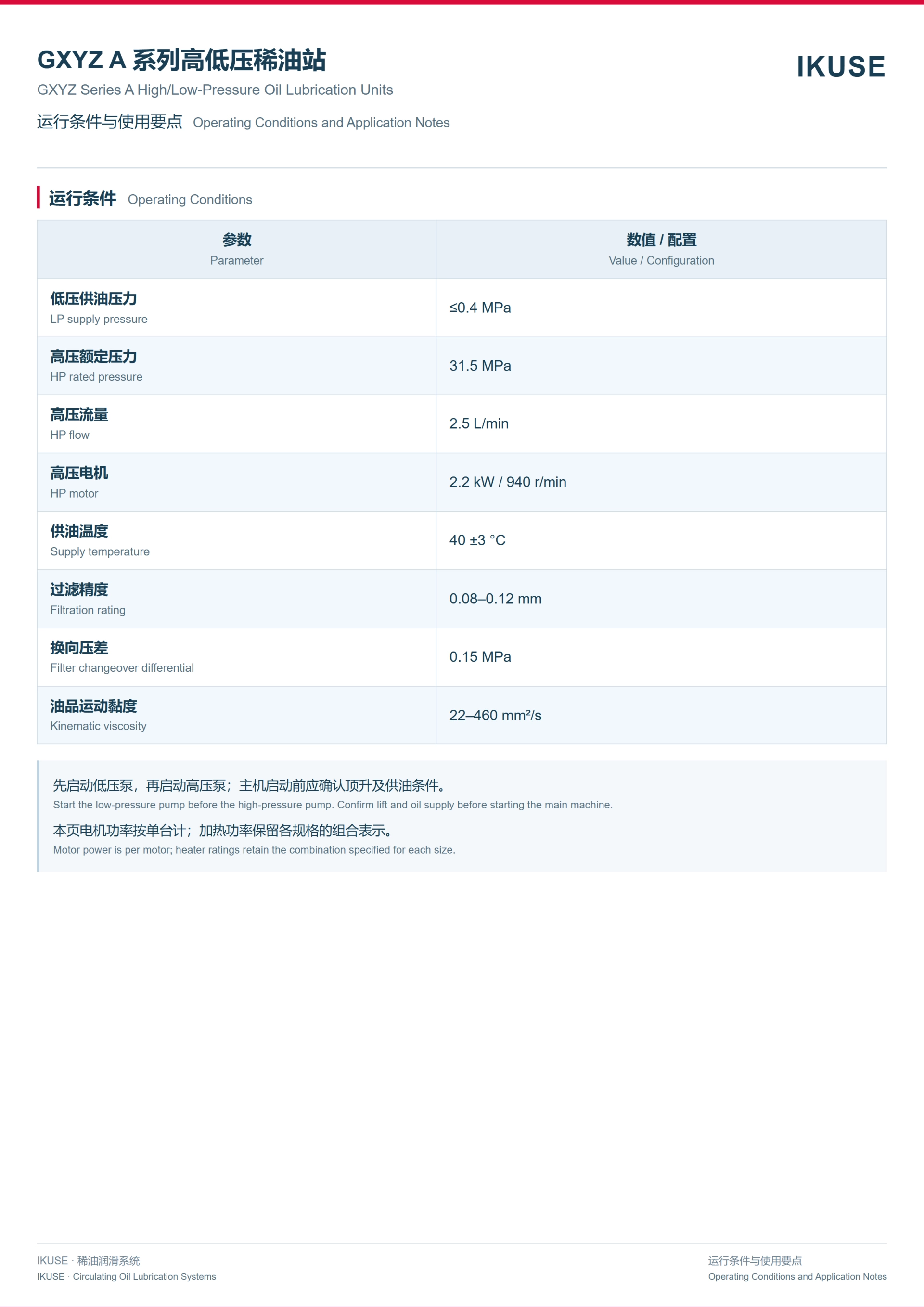 IKUSE GXYZ A 系列高低压稀油润滑装置图6