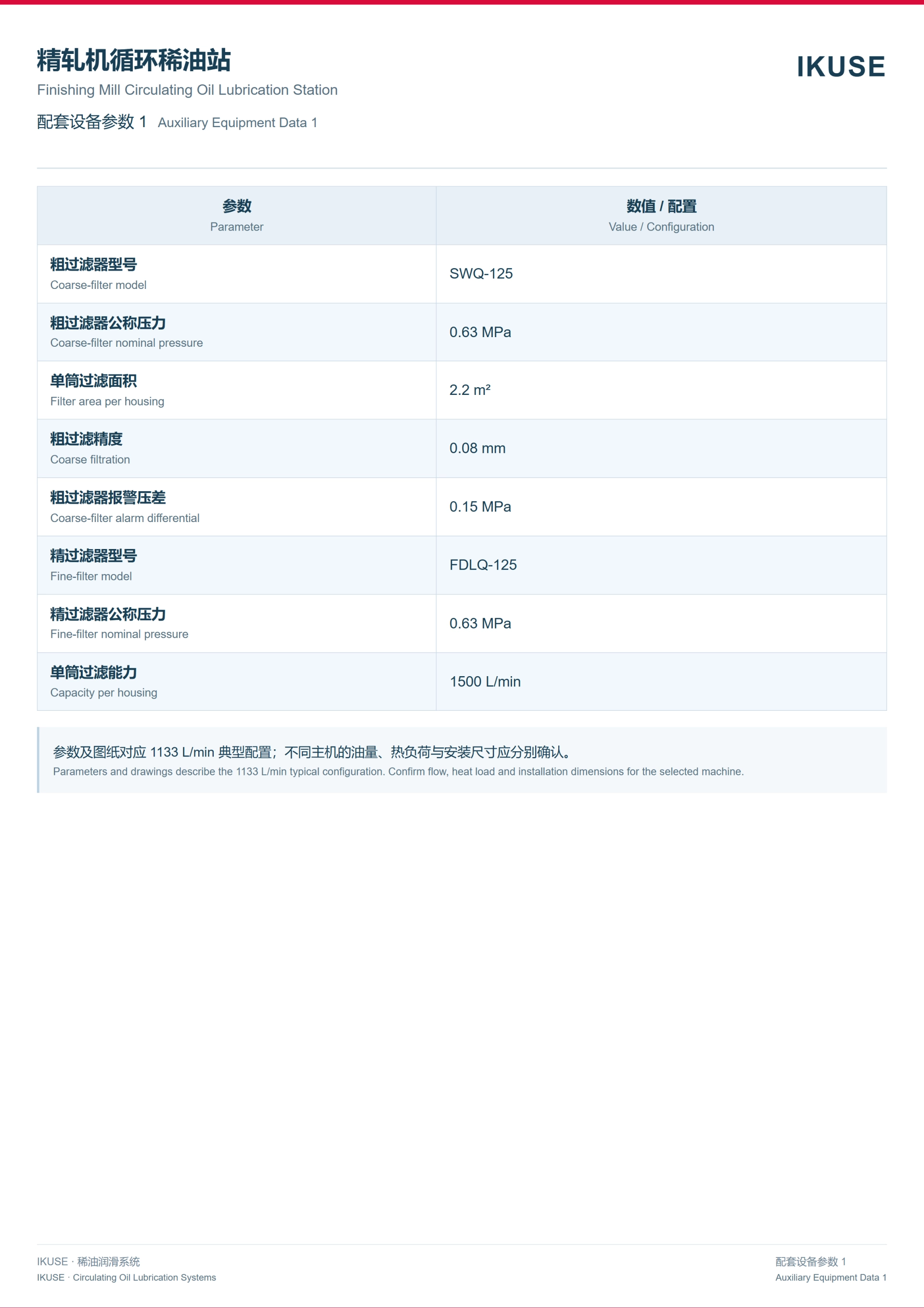 IKUSE 精轧机循环稀油润滑装置图4