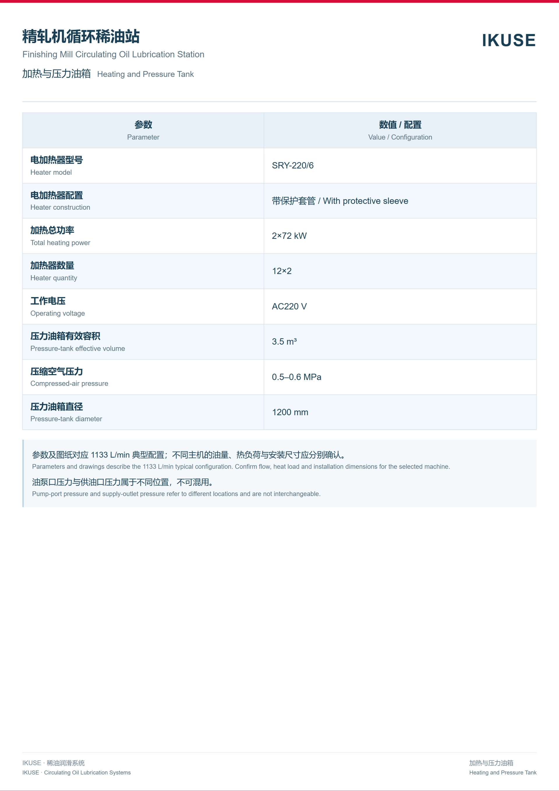 IKUSE 精轧机循环稀油润滑装置图6