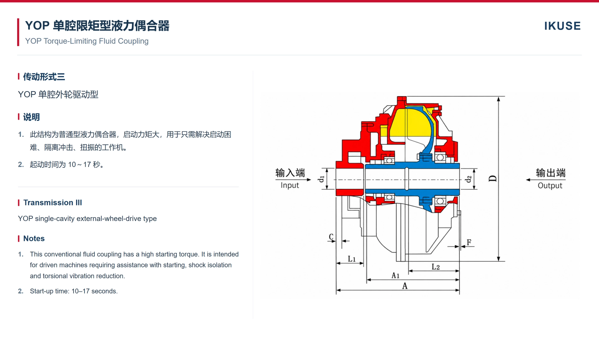 IKUSE YOP 单腔限矩型液力偶合器图2