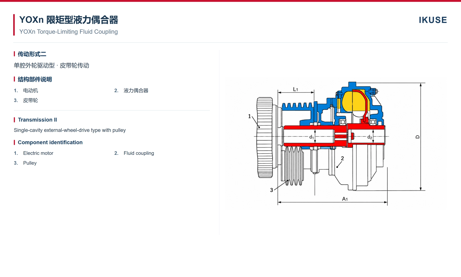 IKUSE YOXn 带轮式限矩型液力偶合器图2