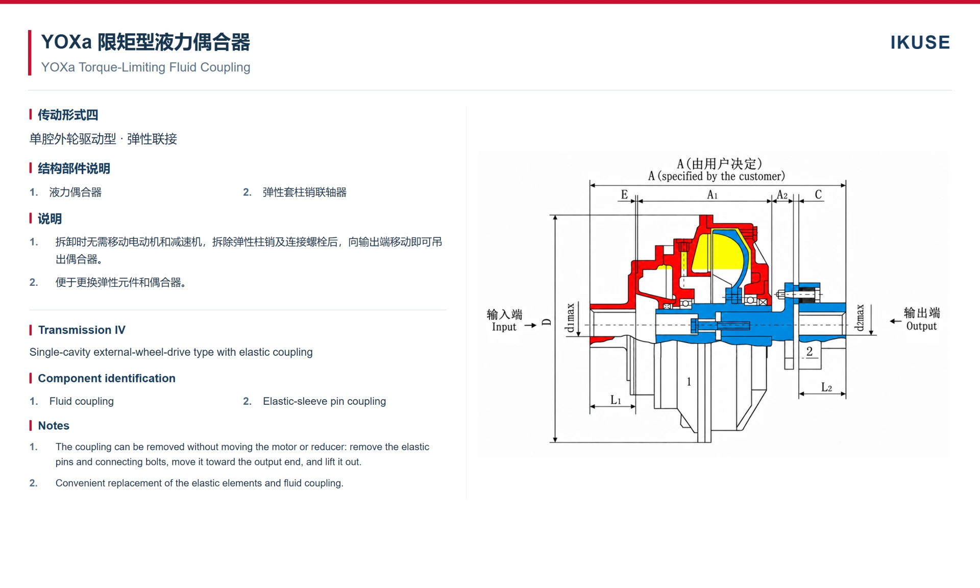 IKUSE YOXa 弹性联接限矩型液力偶合器图2