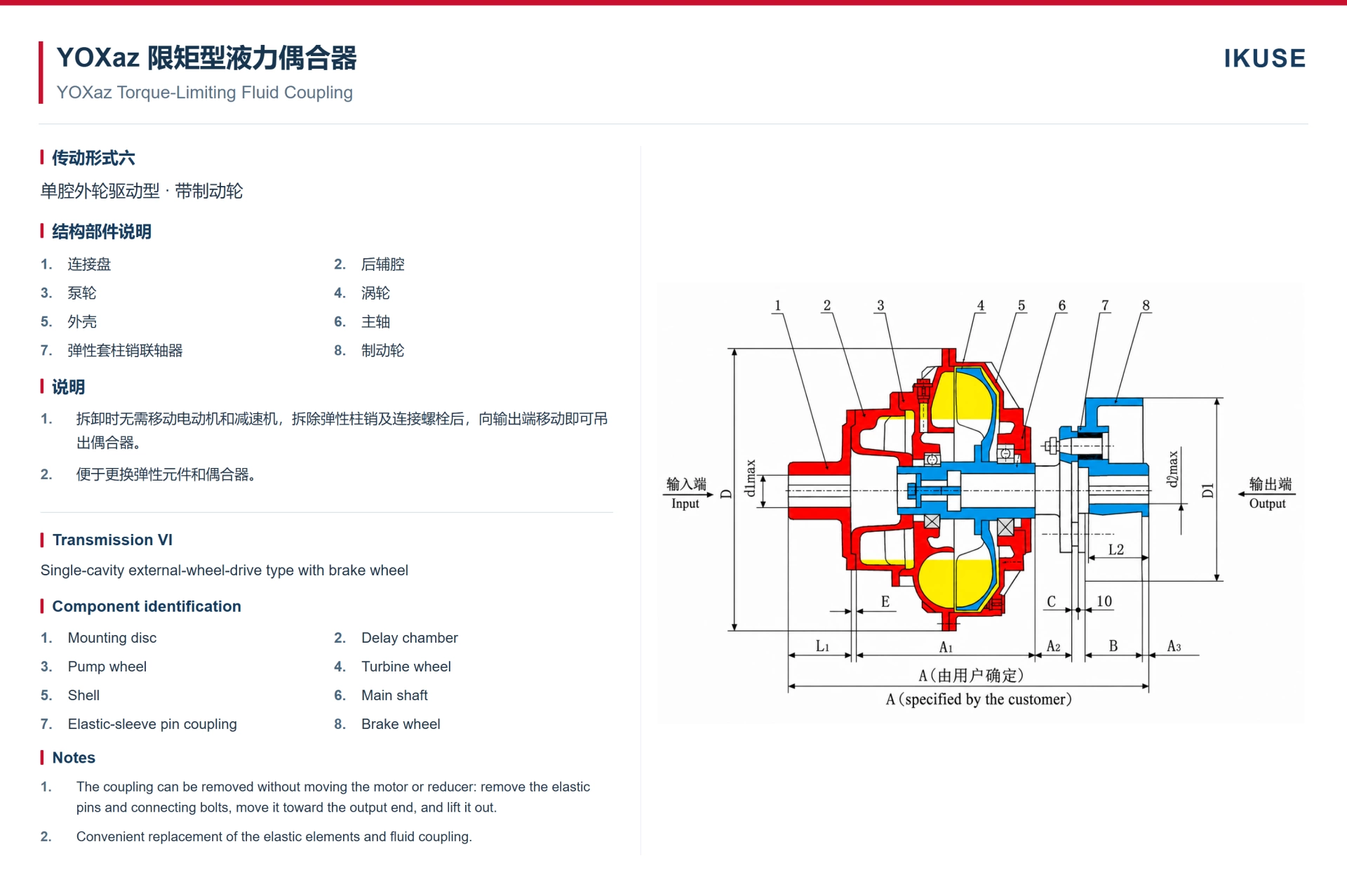 IKUSE YOXaz 弹性联接带制动轮液力偶合器图2