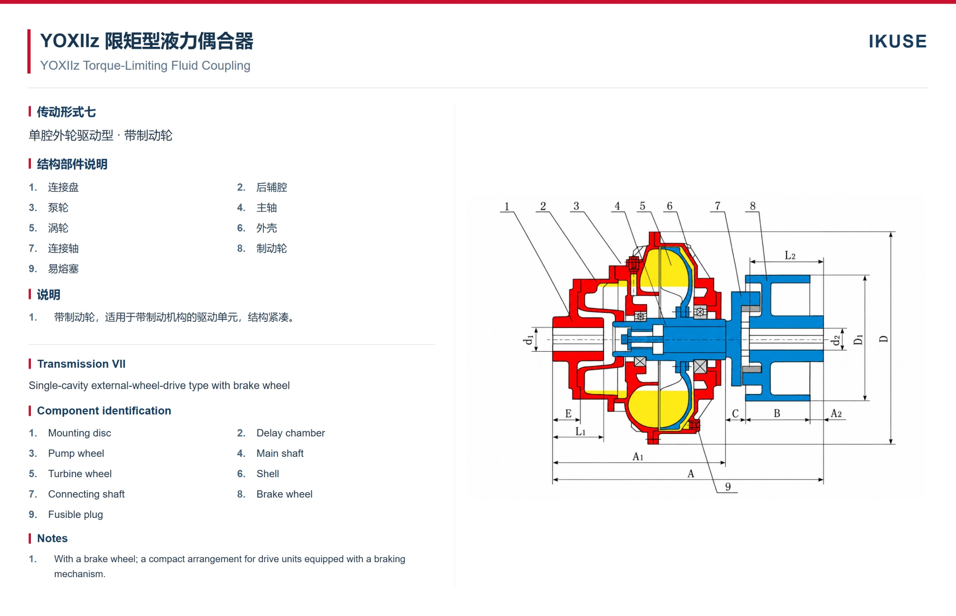 IKUSE YOXIIz 外轮驱动带制动轮液力偶合器图2