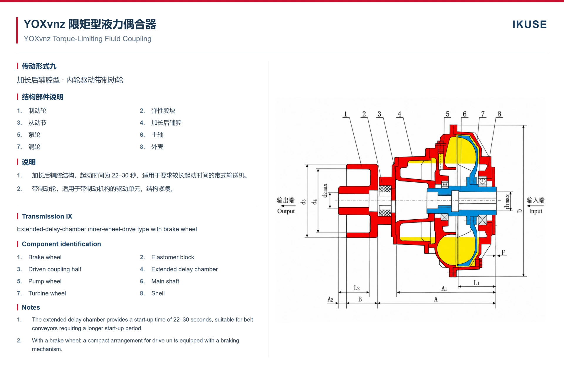 IKUSE YOXv 系列加长后辅腔液力偶合器图4
