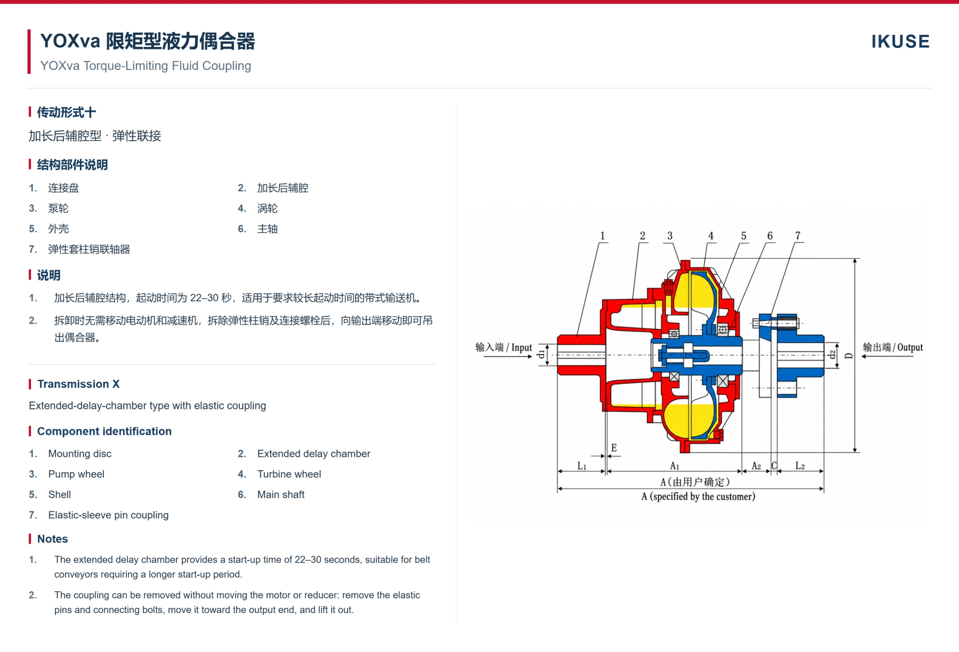 IKUSE YOXv 系列加长后辅腔液力偶合器图6