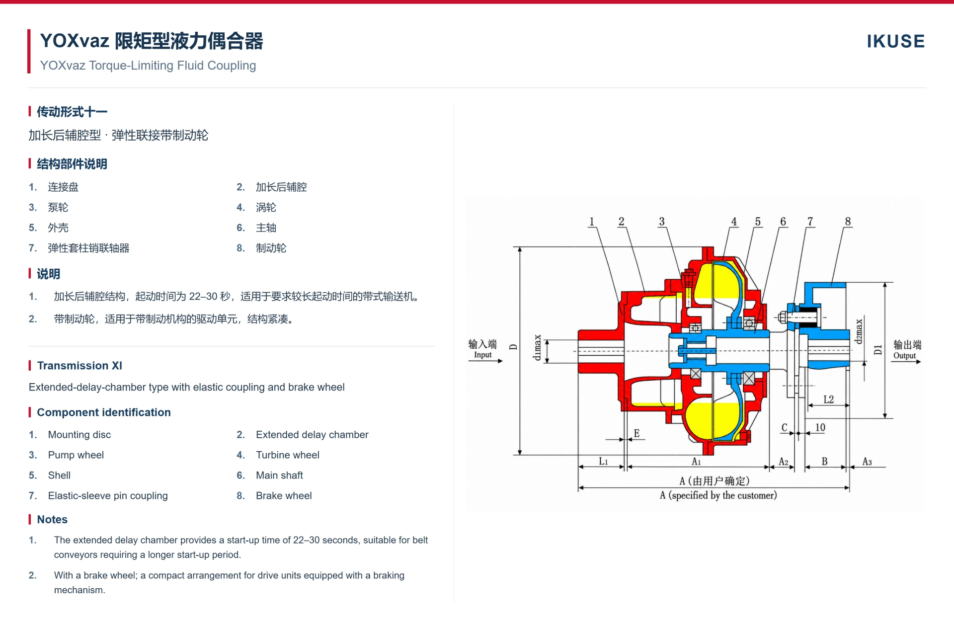 IKUSE YOXv 系列加长后辅腔液力偶合器图8