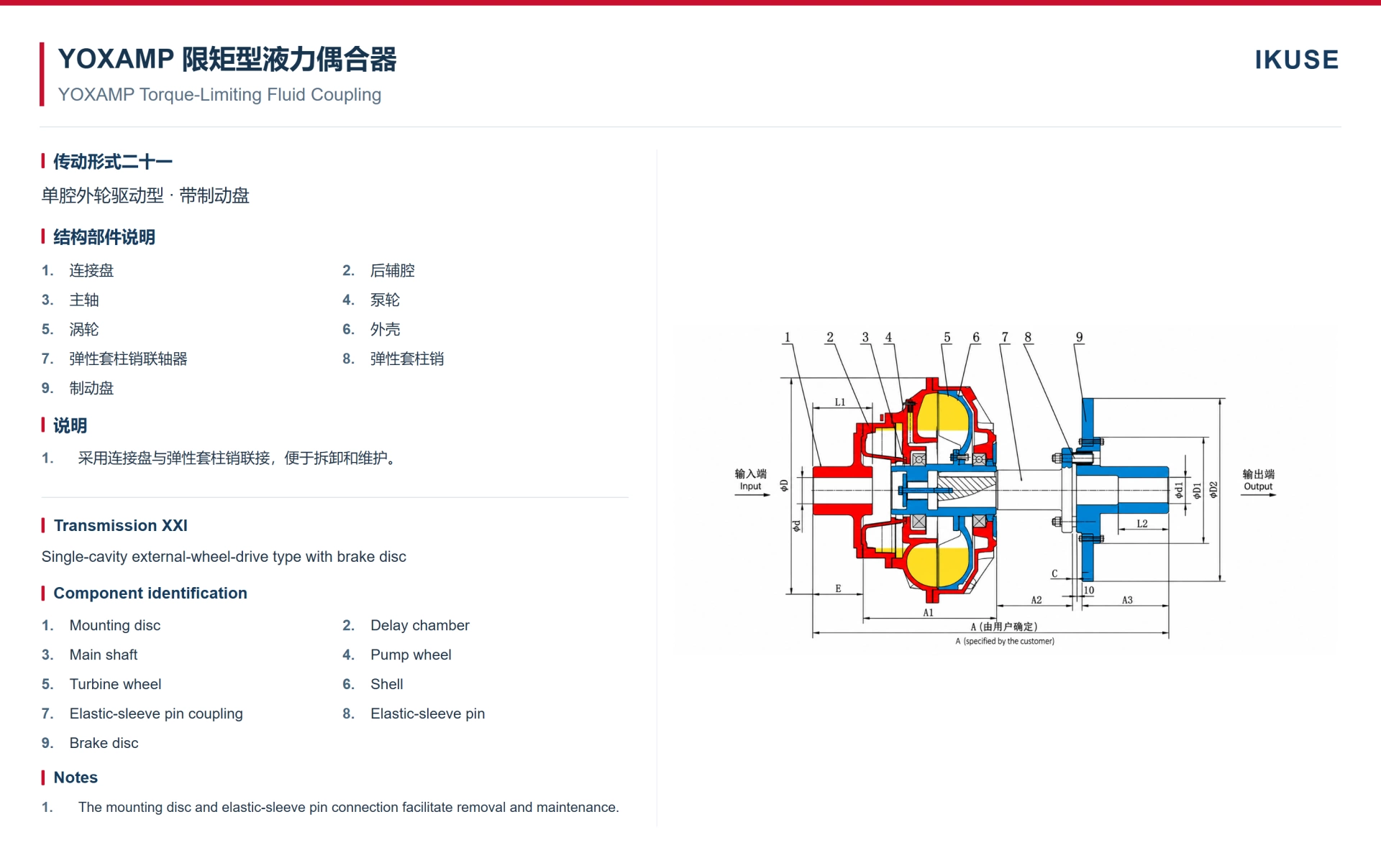 IKUSE YOX 系列限矩型液力偶合器图8