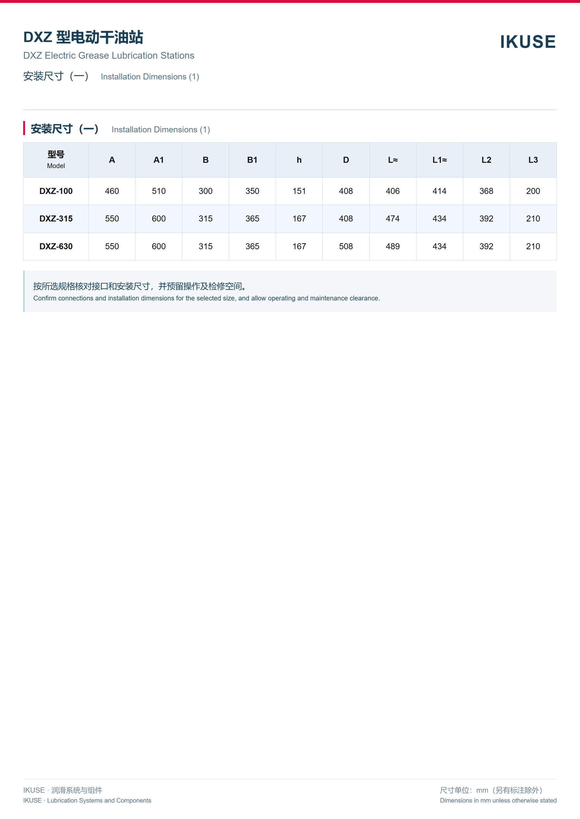 IKUSE DXZ 型电动润滑脂集中润滑装置图4