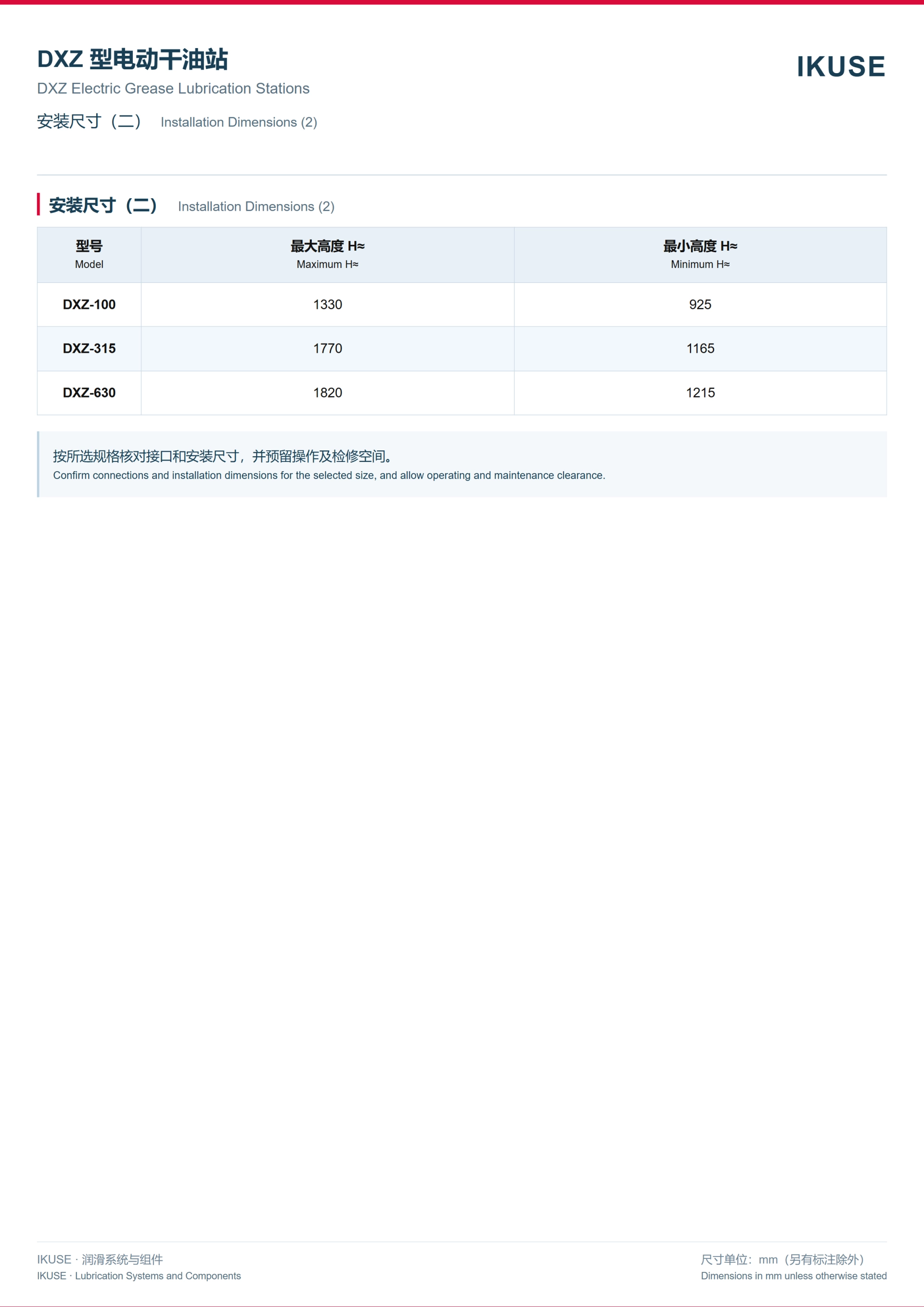 IKUSE DXZ 型电动润滑脂集中润滑装置图5