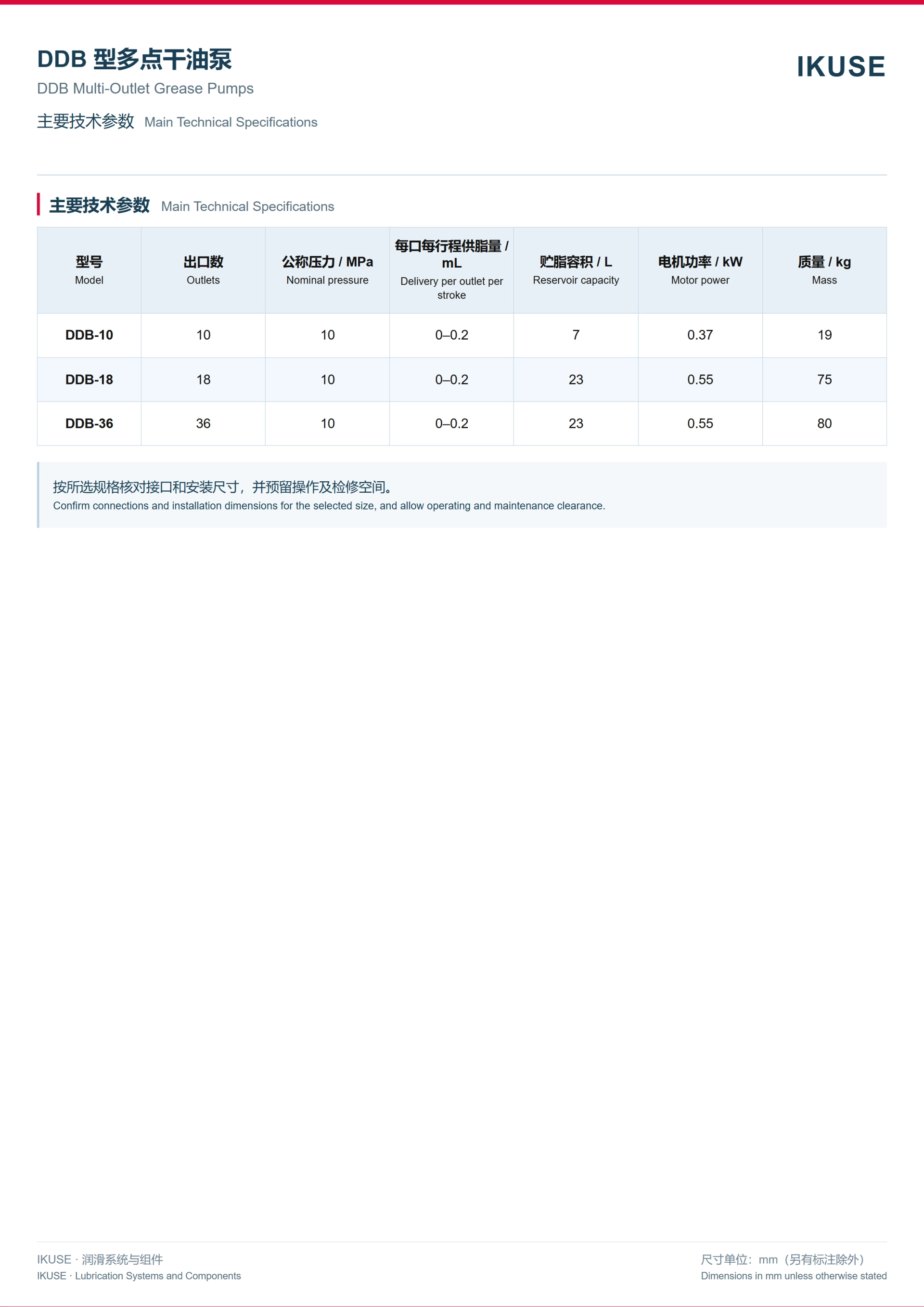 IKUSE DDB 型多点润滑脂泵图3