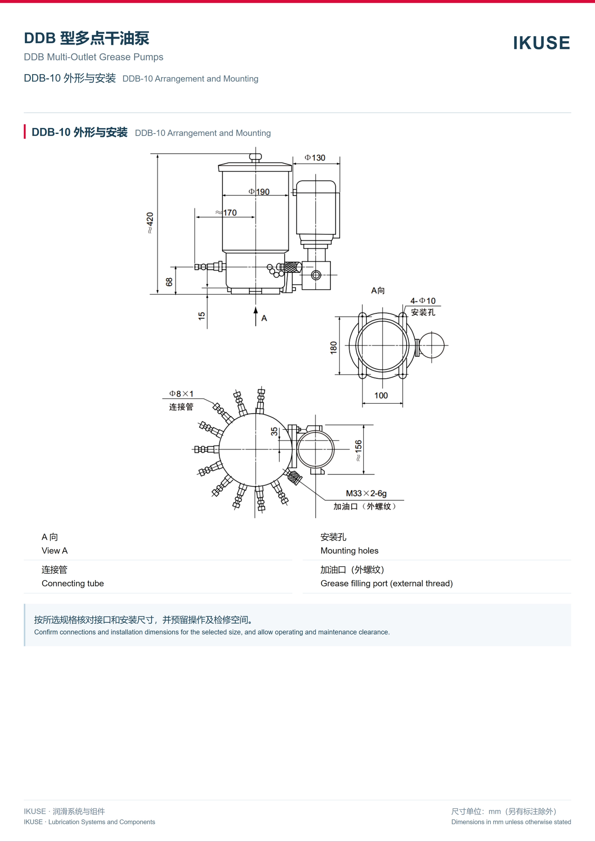 IKUSE DDB 型多点润滑脂泵图5