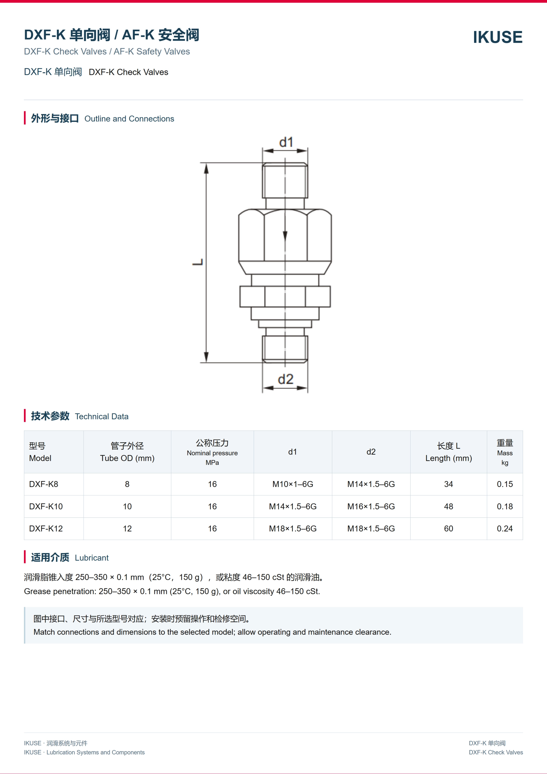 IKUSE DXF-K 单向阀 / AF-K 安全阀图2