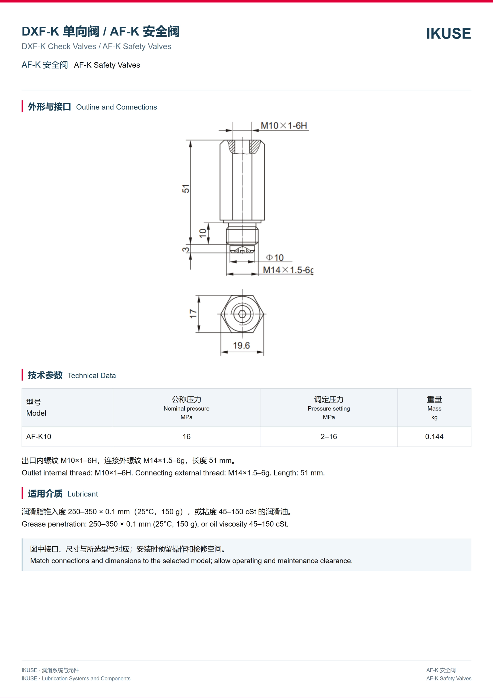 IKUSE DXF-K 单向阀 / AF-K 安全阀图3