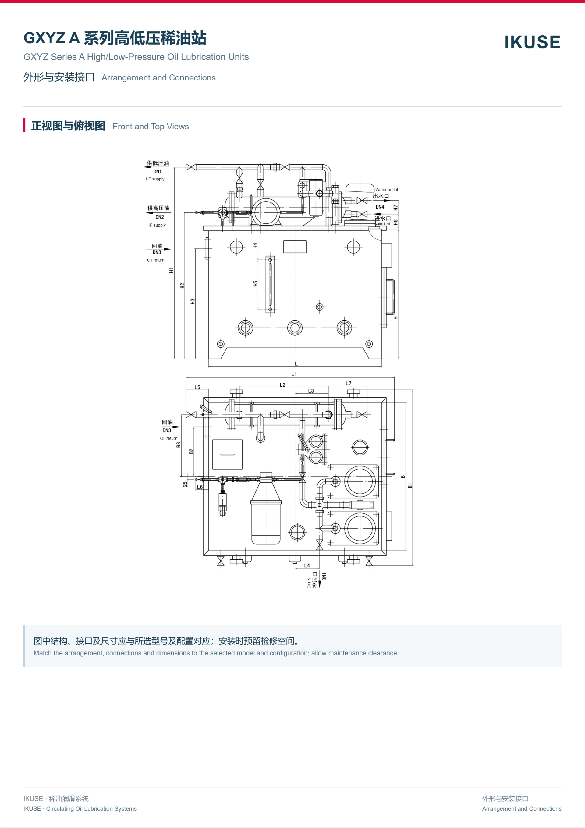 IKUSE GXYZ A 系列高低压稀油润滑装置图2