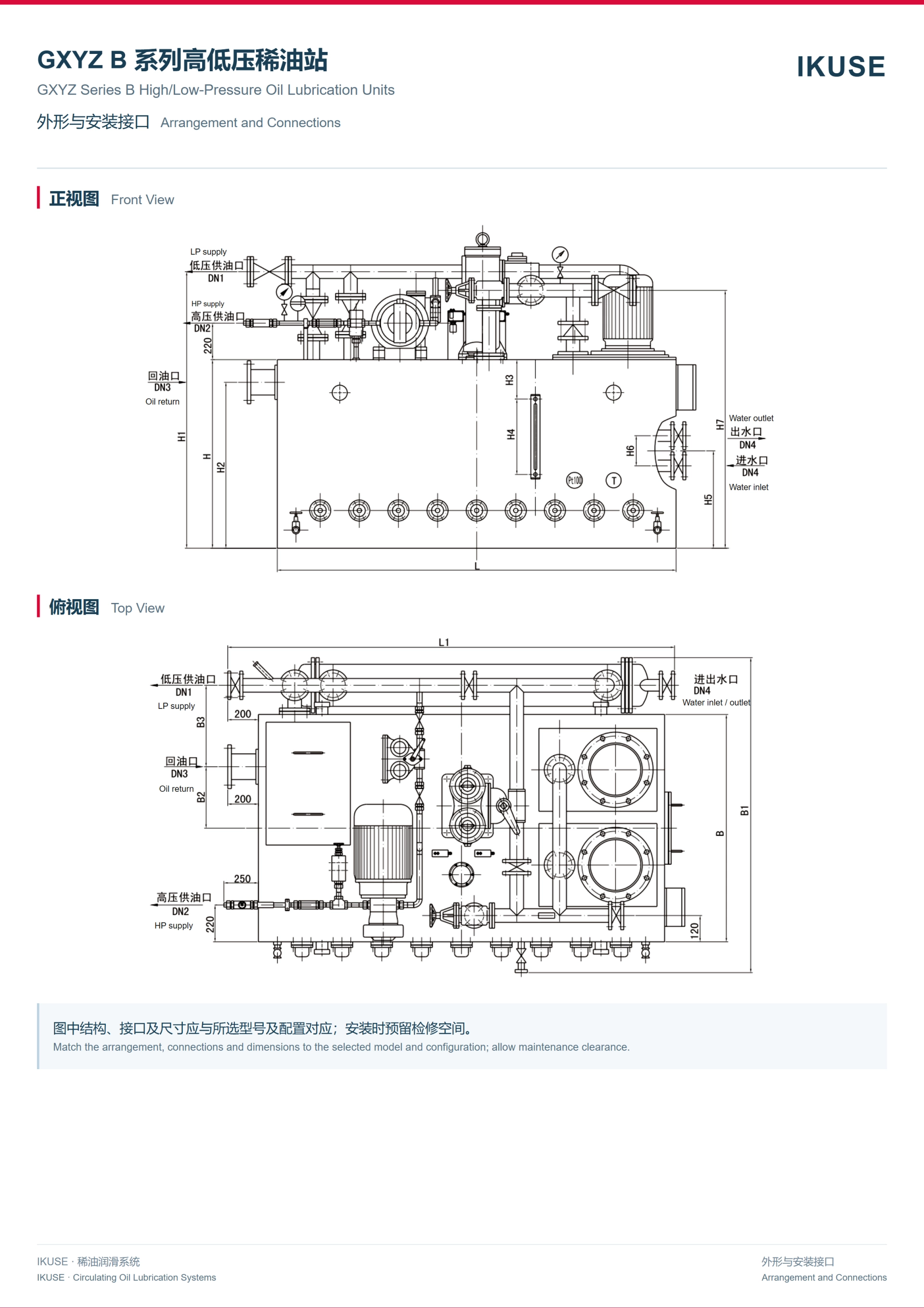 IKUSE GXYZ B 系列高低压稀油润滑装置图2