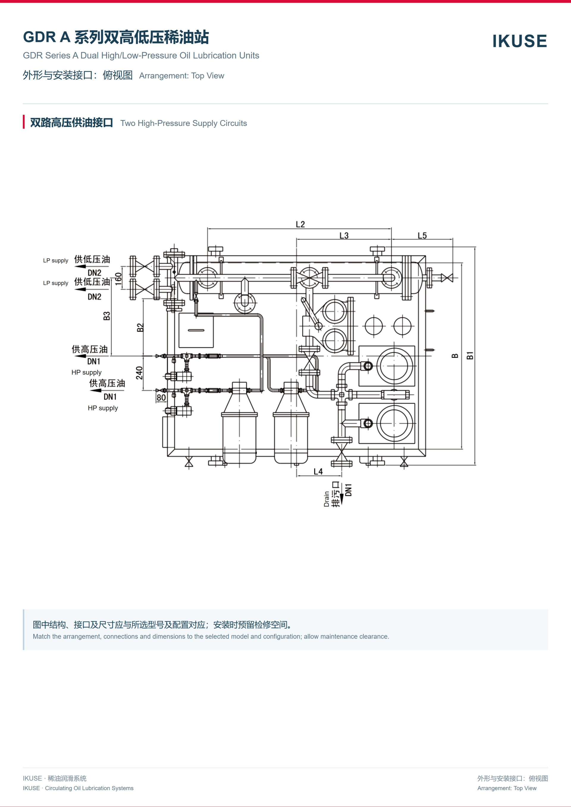 IKUSE GDR A 系列双高低压稀油润滑装置图3