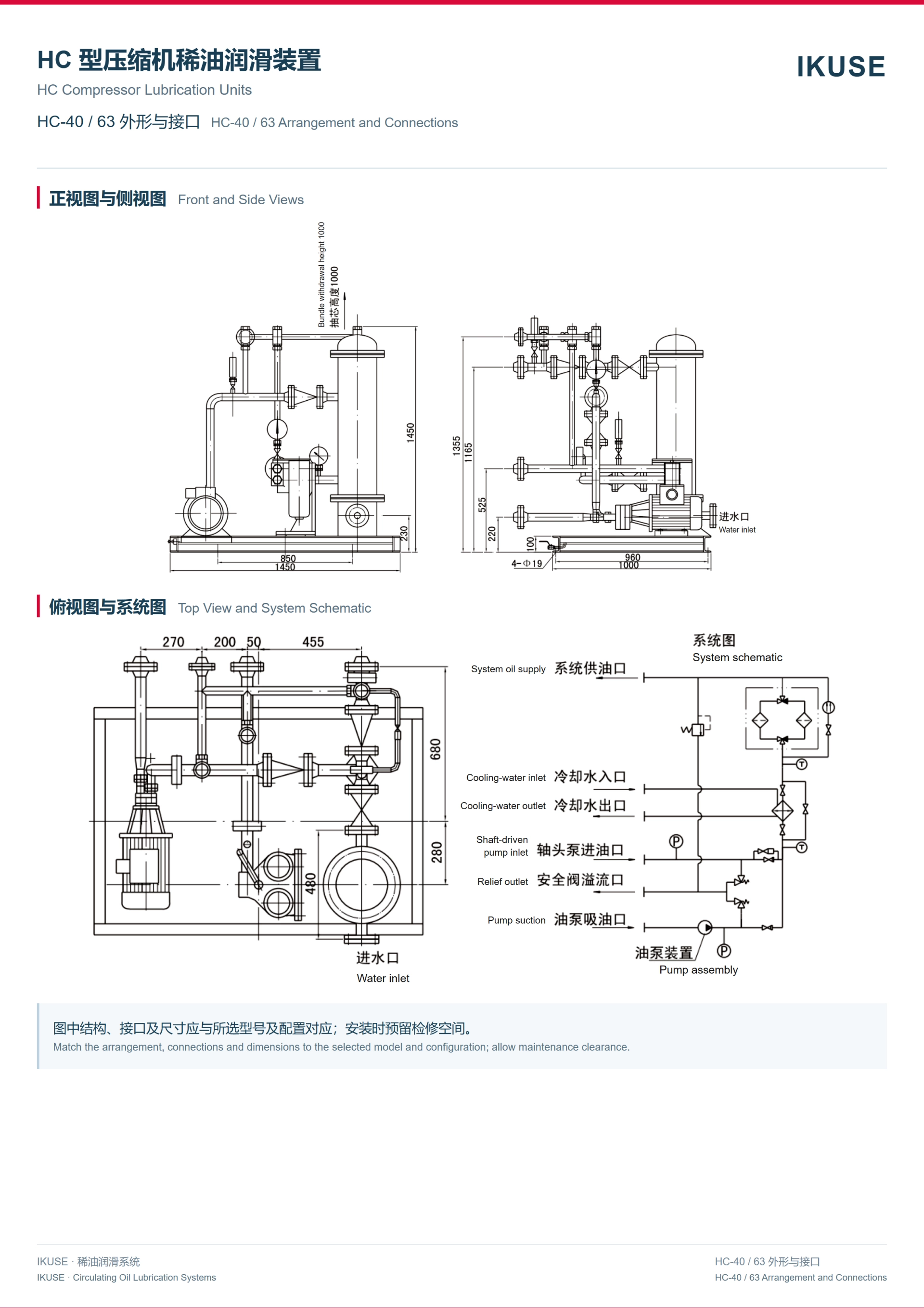 IKUSE HC 型压缩机稀油润滑装置图2