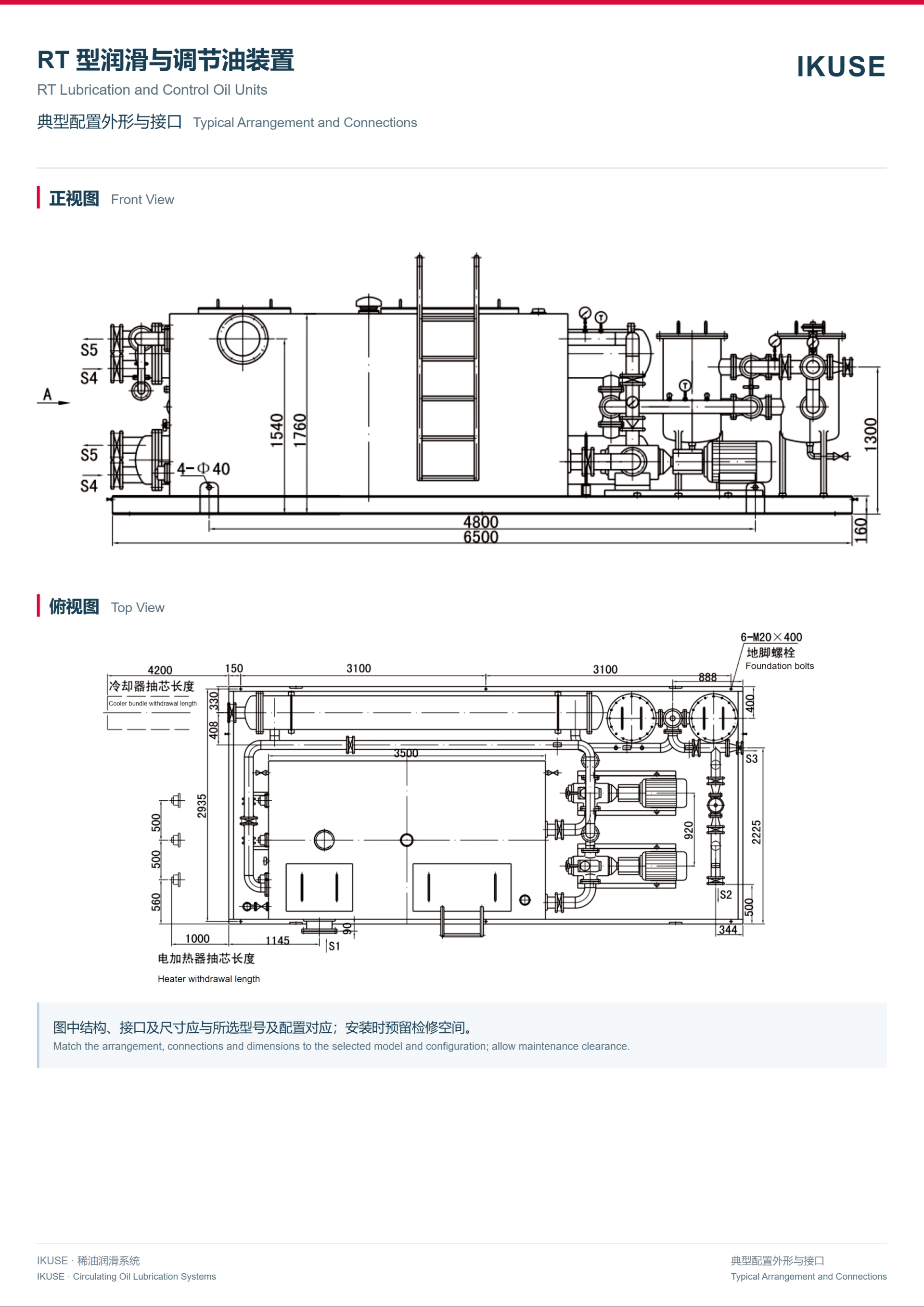 IKUSE RT 型润滑与调节油装置图2